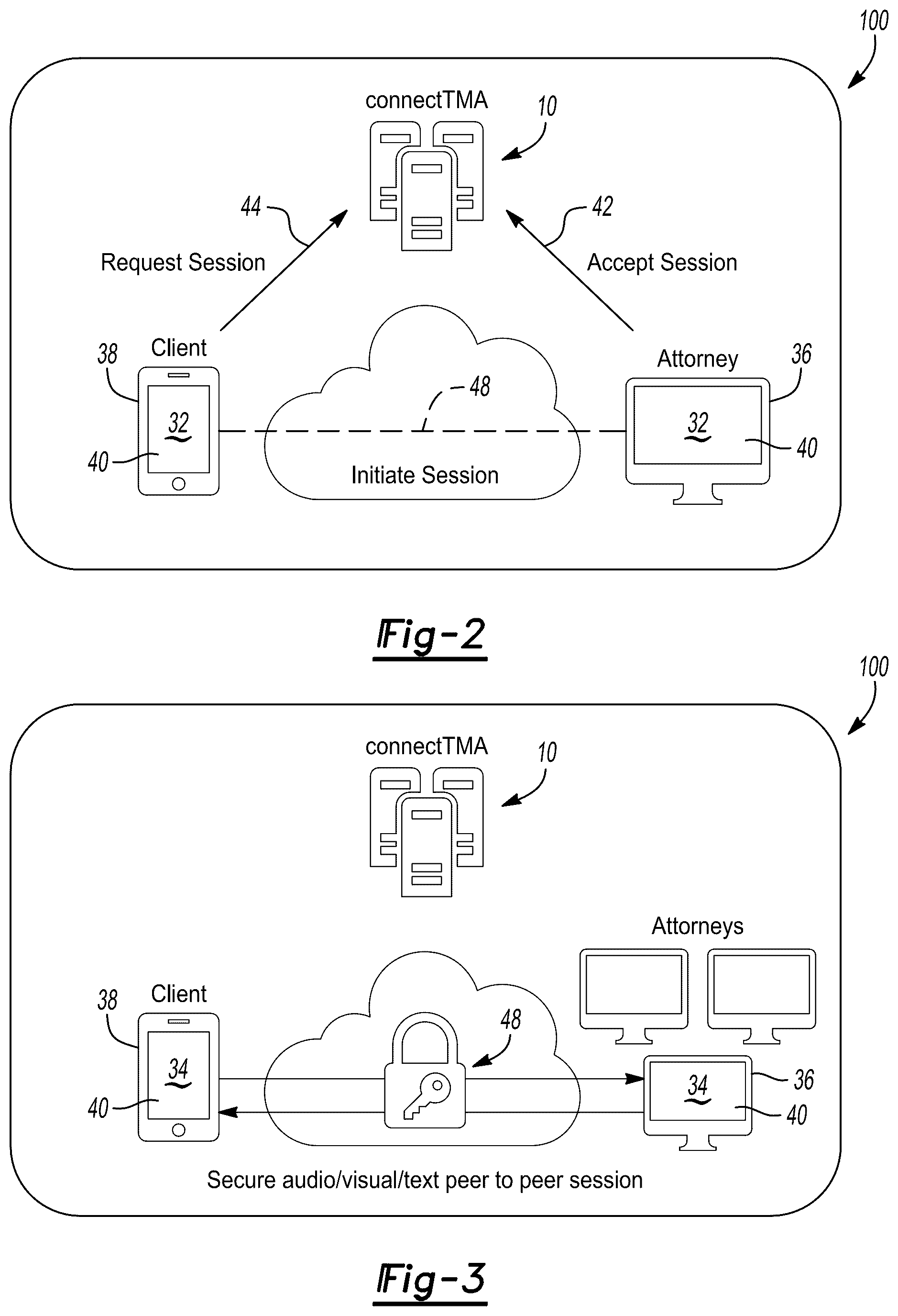 Patent US12126651 Figure 2 – System and method for attorney-client privileged communication