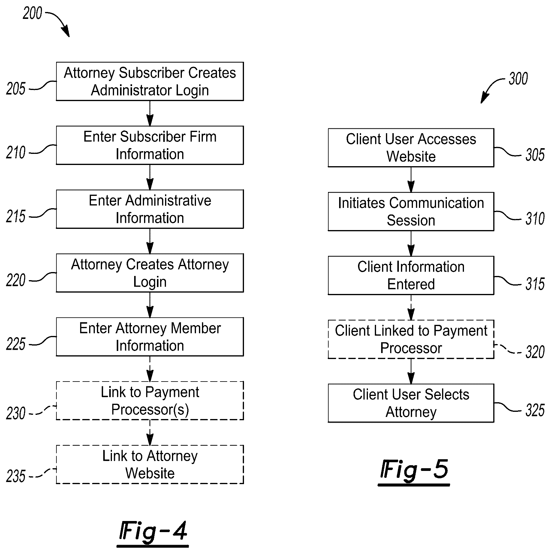 Patent US12126651 Figure 3 – System and method for attorney-client privileged communication