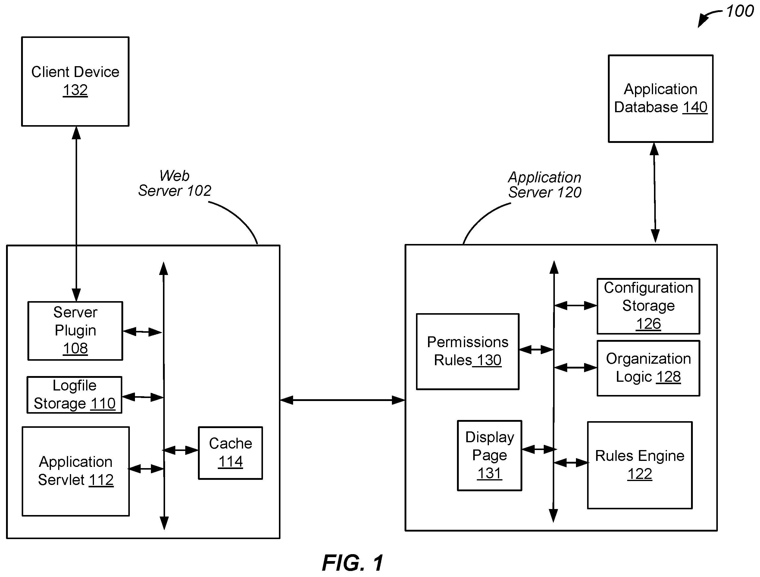 Patent US12126652 Figure 1 – Systems, methods, and devices for logging activity of a security platform