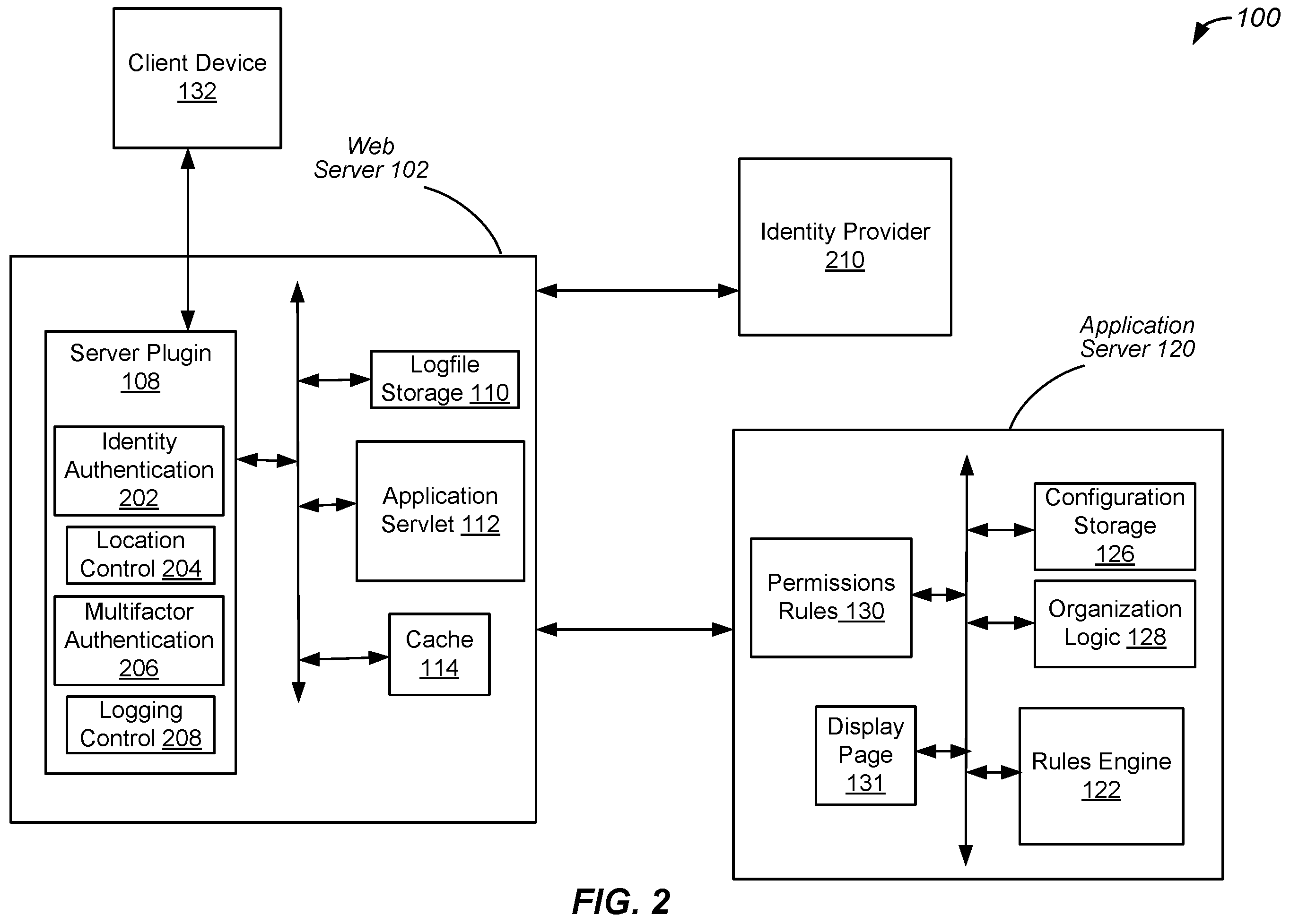 Patent US12126652 Figure 2 – Systems, methods, and devices for logging activity of a security platform