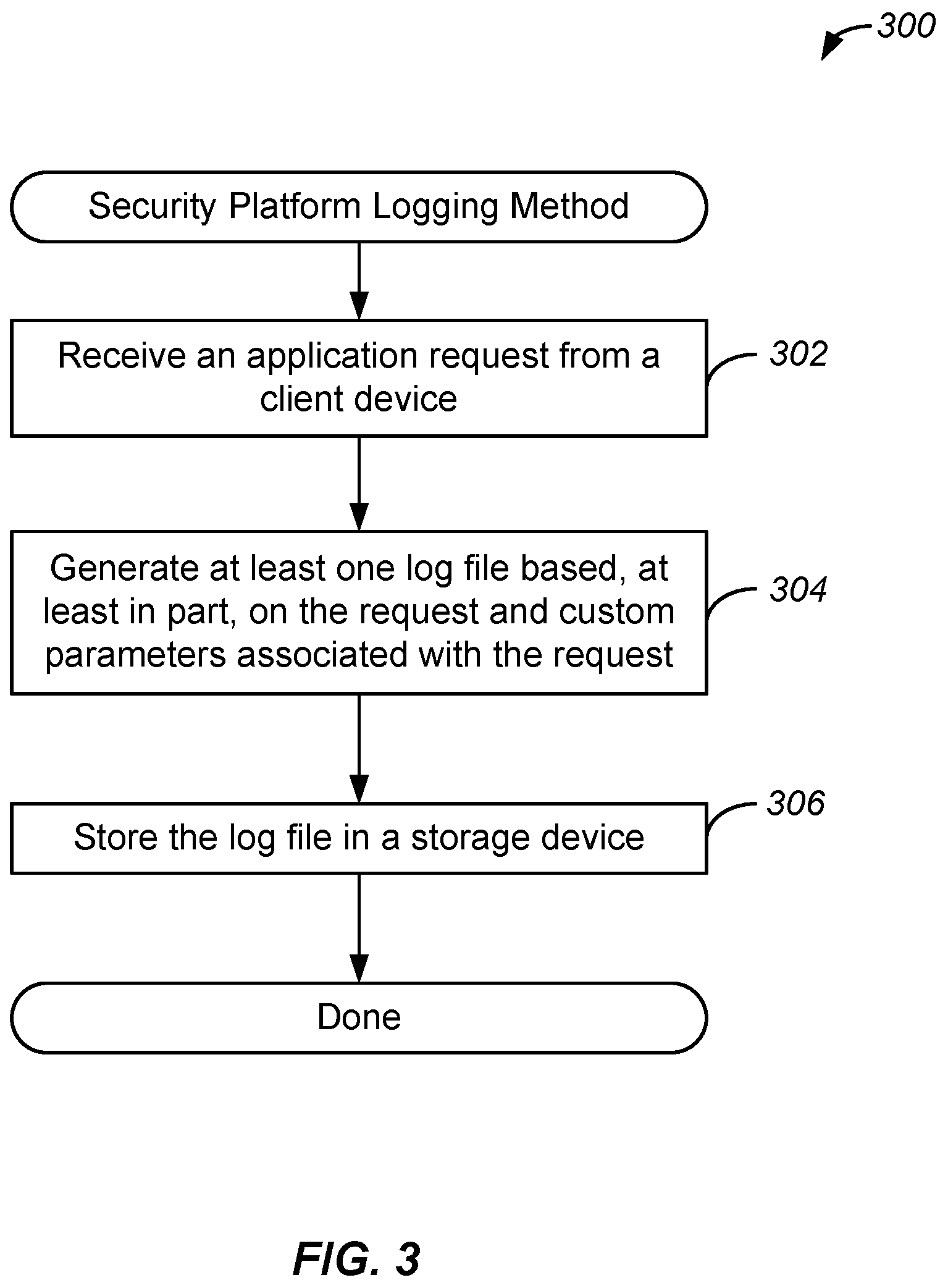 Patent US12126652 Figure 3 – Systems, methods, and devices for logging activity of a security platform