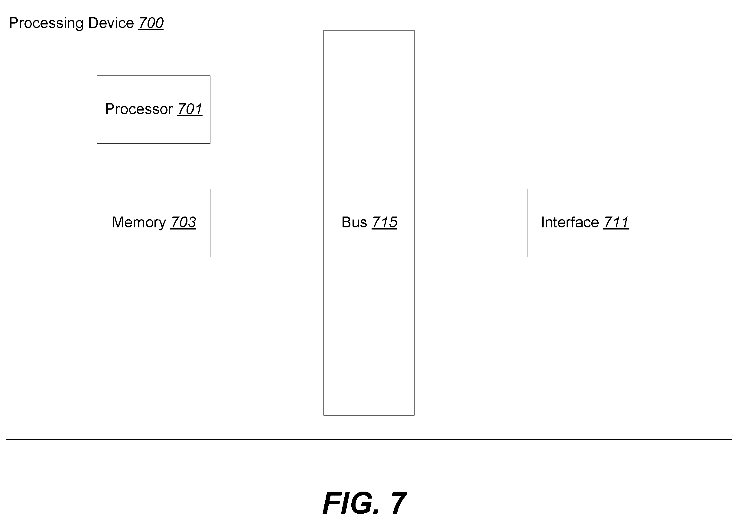 Patent US12126652 Figure 7 – Systems, methods, and devices for logging activity of a security platform