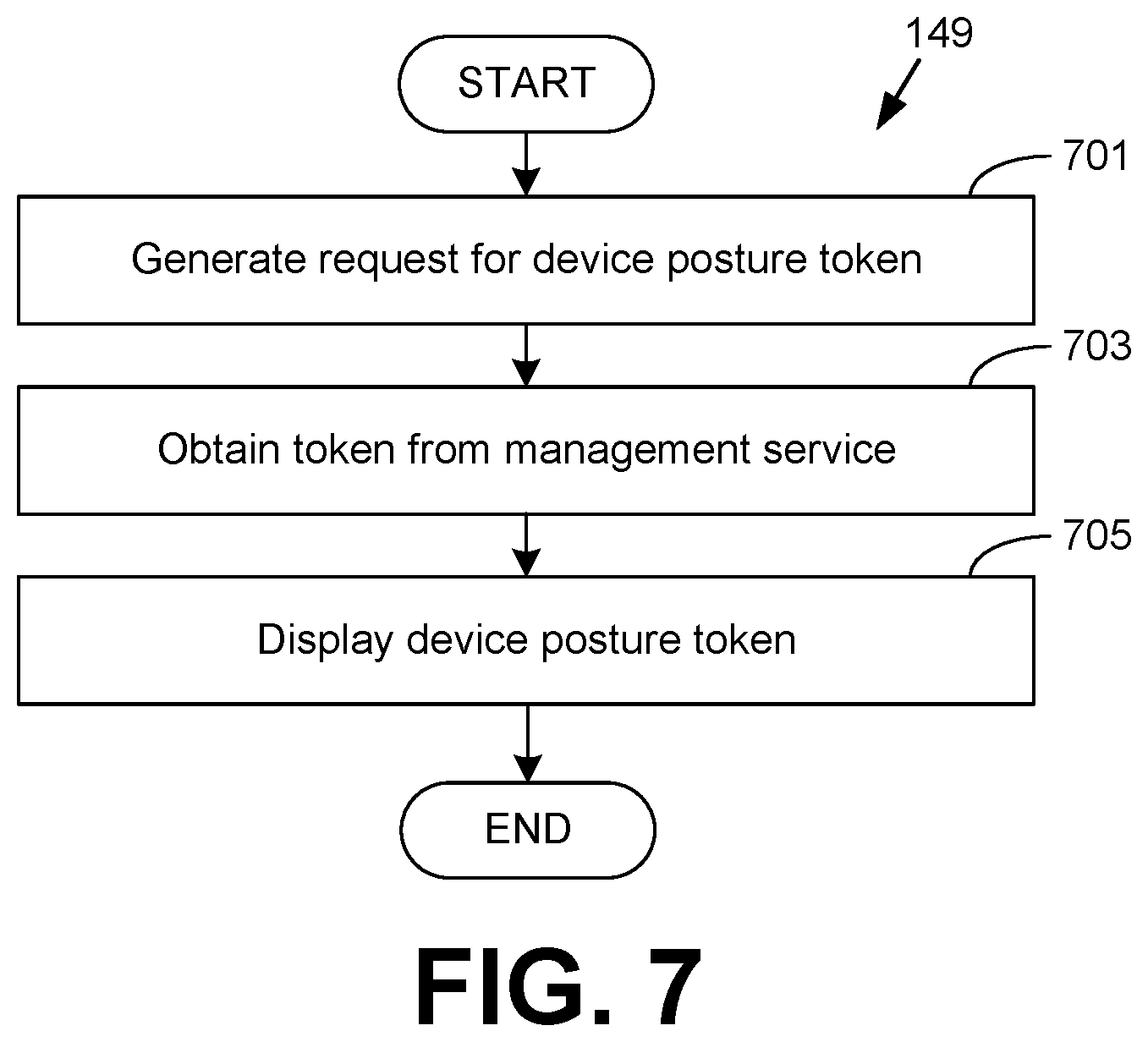 Patent US12126654 Figure 6 – Determining a device posture using a device posture token