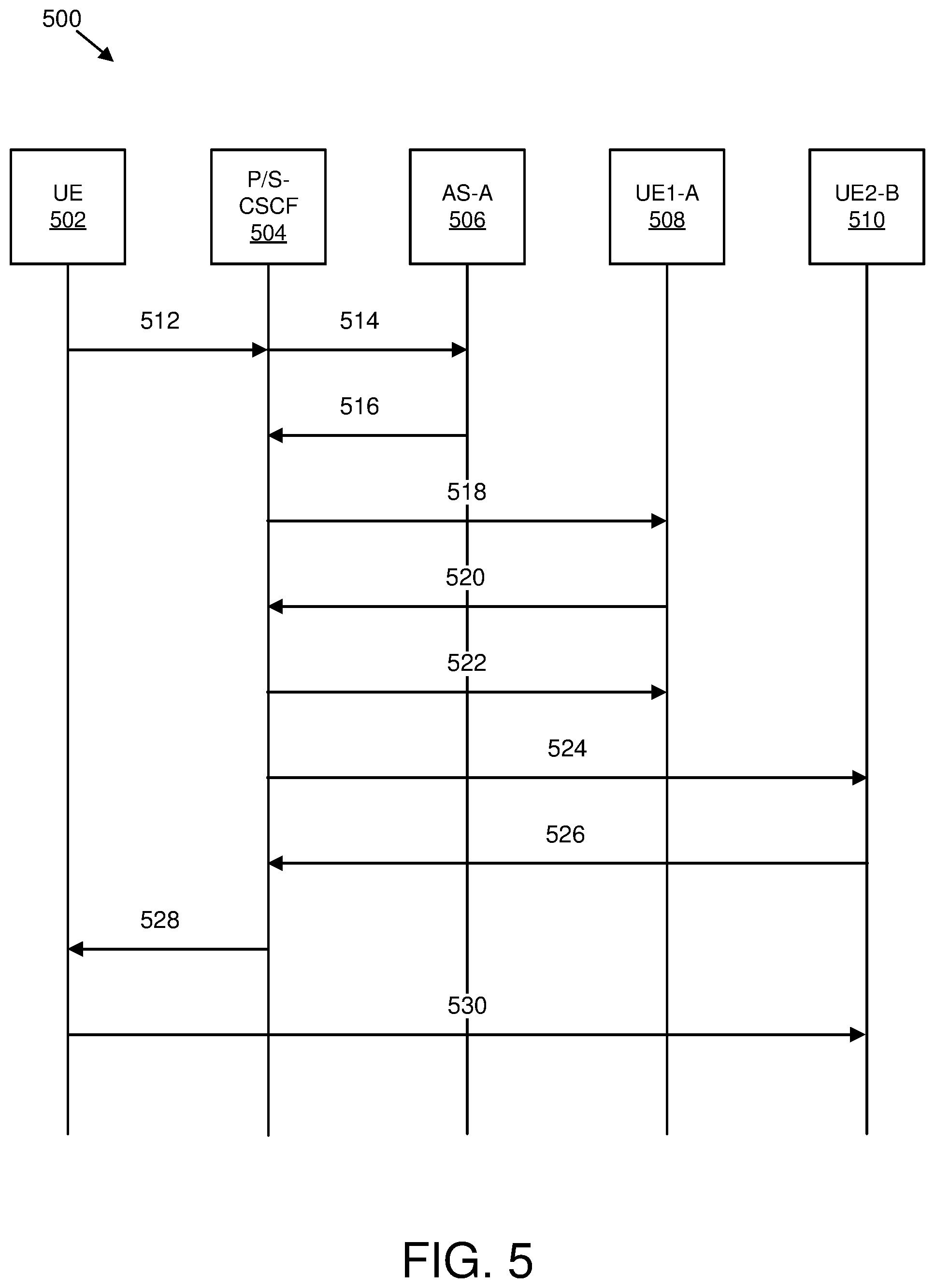 Patent US12126662 Figure 5 – Configuring a sip register message