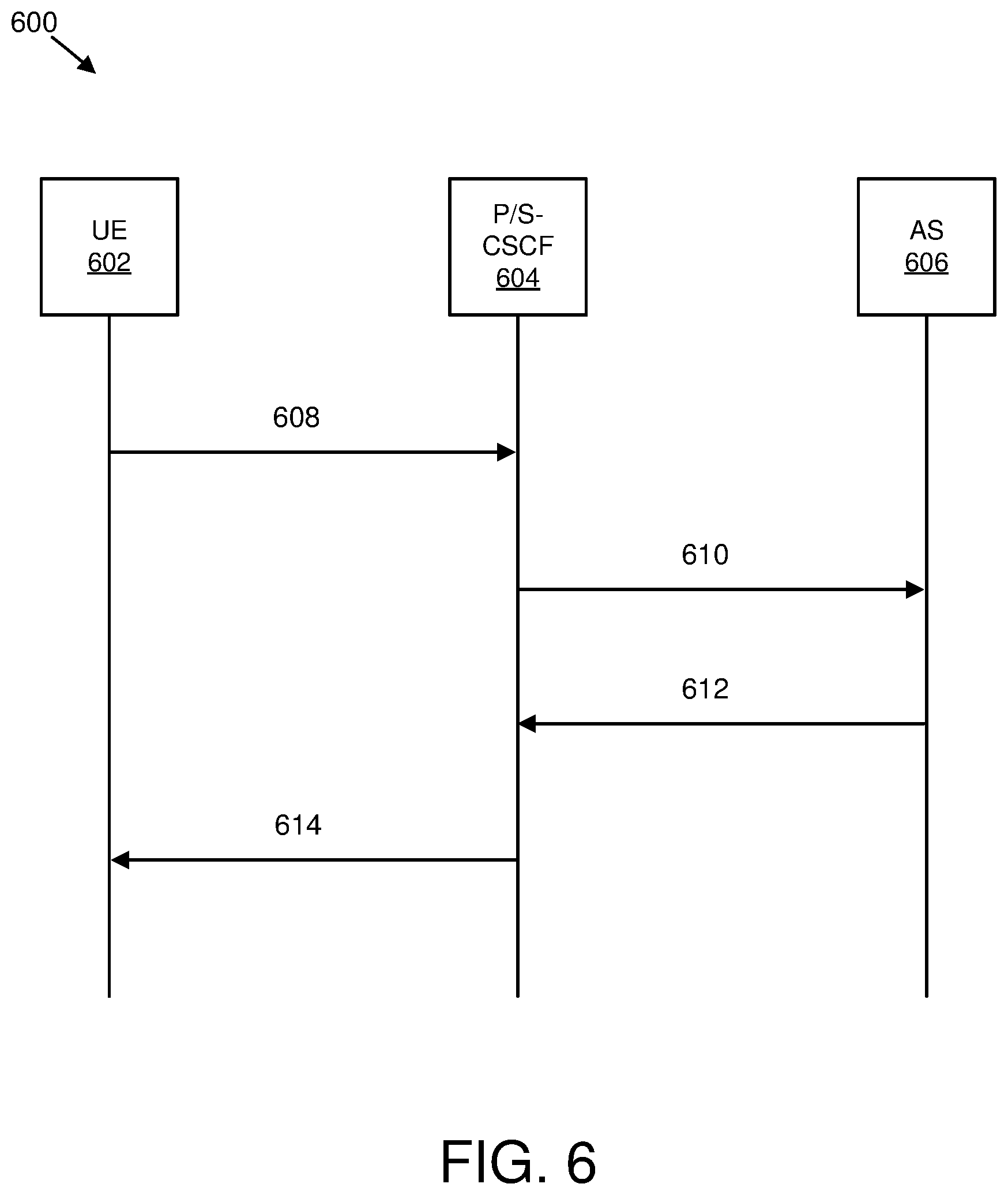 Patent US12126662 Figure 6 – Configuring a sip register message