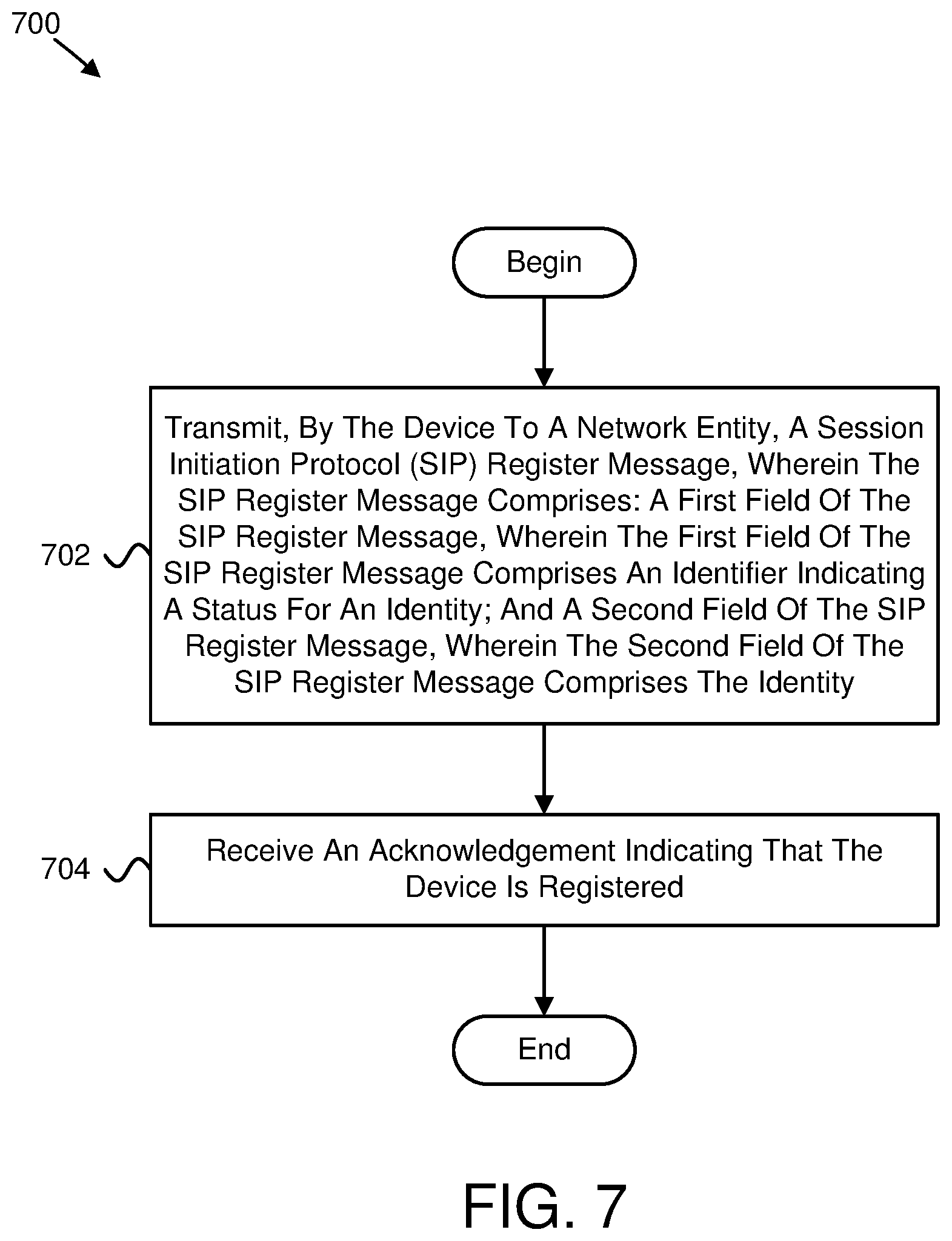 Patent US12126662 Figure 7 – Configuring a sip register message