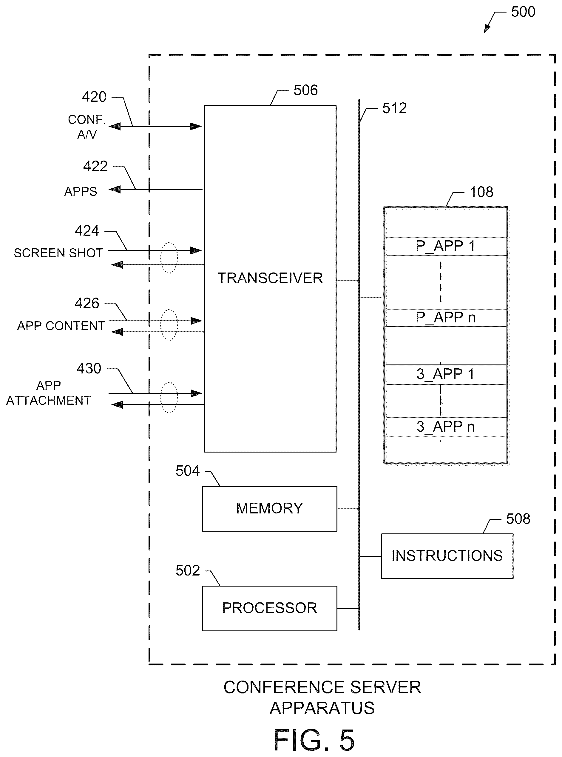 Patent US12126663 Figure 5 – Recording conference application activity associated with a network conference