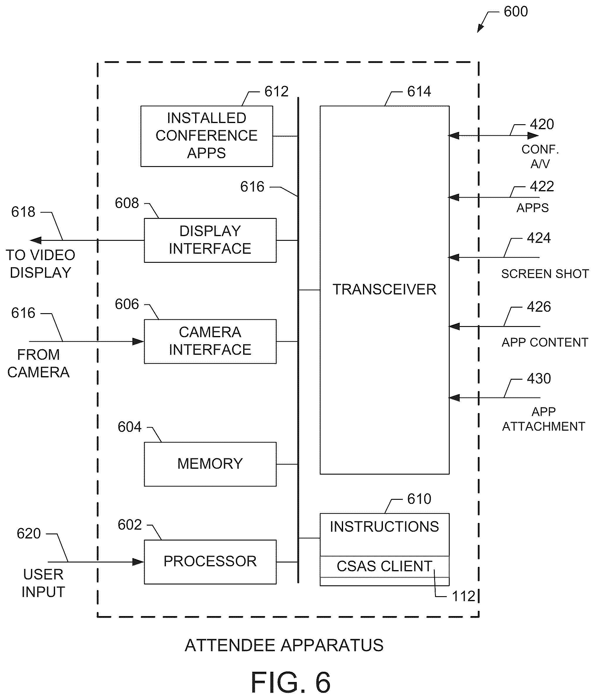 Patent US12126663 Figure 6 – Recording conference application activity associated with a network conference
