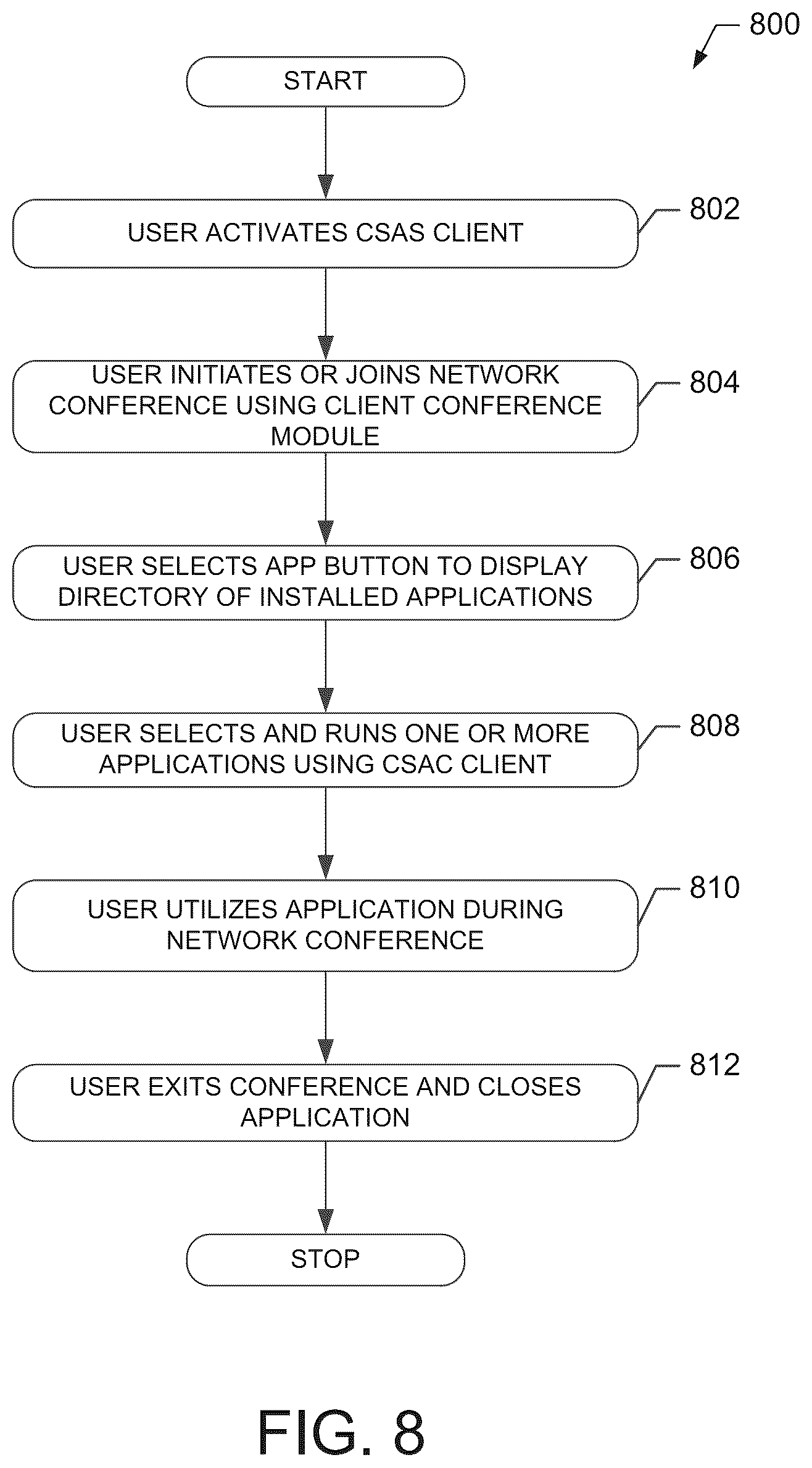 Patent US12126663 Figure 8 – Recording conference application activity associated with a network conference