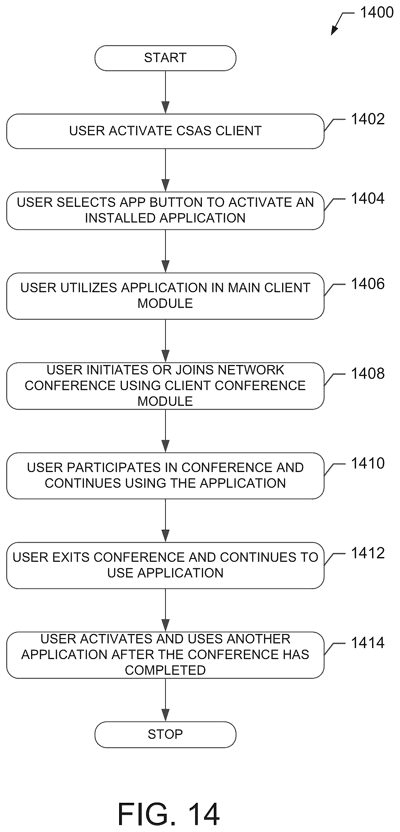 Patent US12126663 Figure 14 – Recording conference application activity associated with a network conference