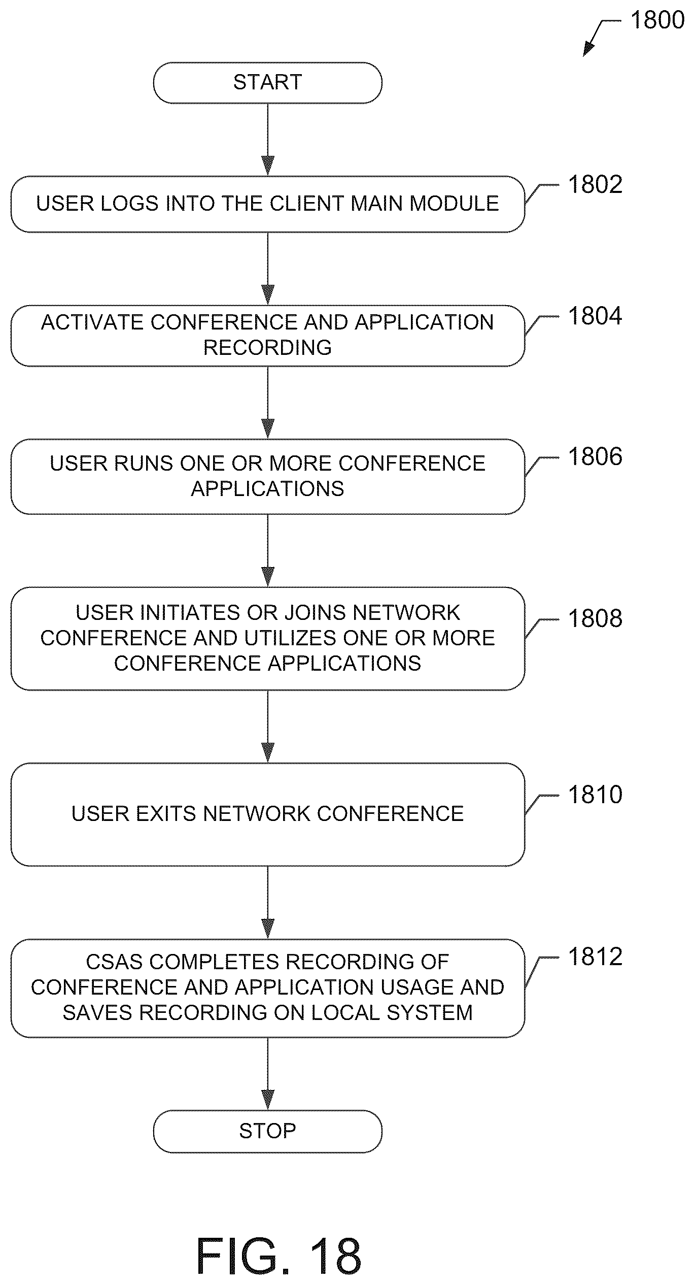 Patent US12126663 Figure 18 – Recording conference application activity associated with a network conference