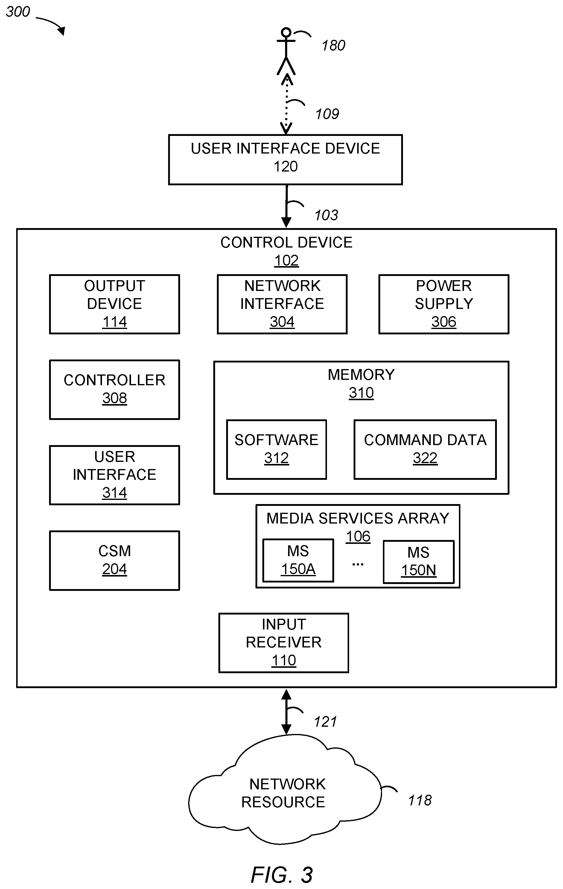 Patent US12126665 Figure 3 – Command services manager for secure sharing of commands to registered agents