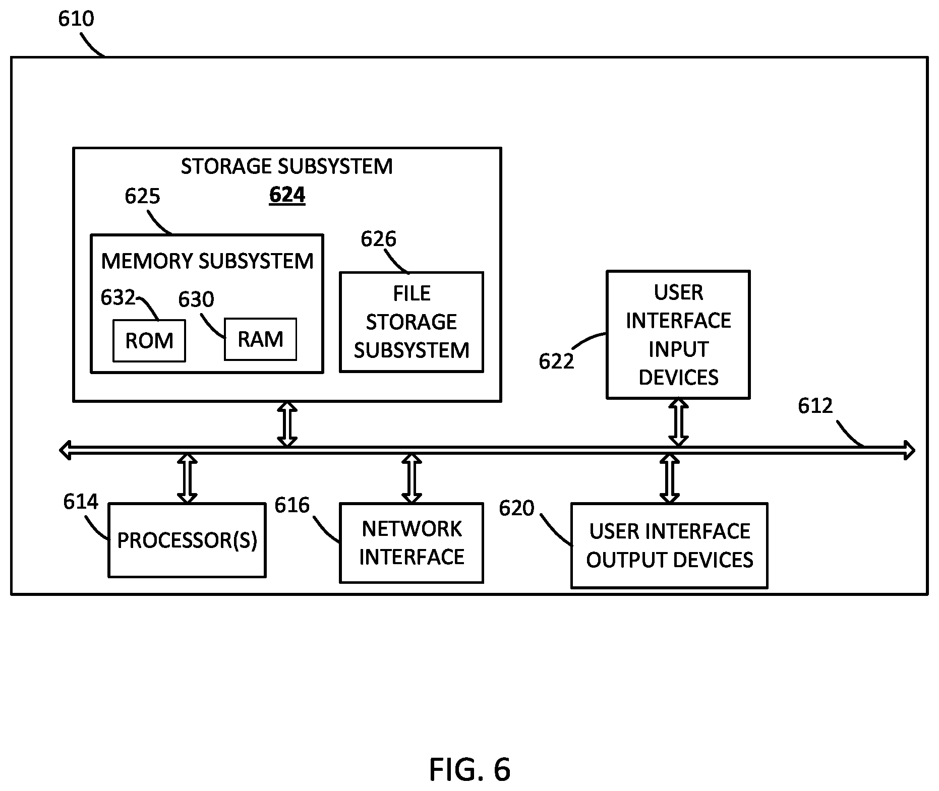 Patent US12126668 Figure 6 – Automatically resolving, with reduced user inputs, a set of activity instances for a group of users