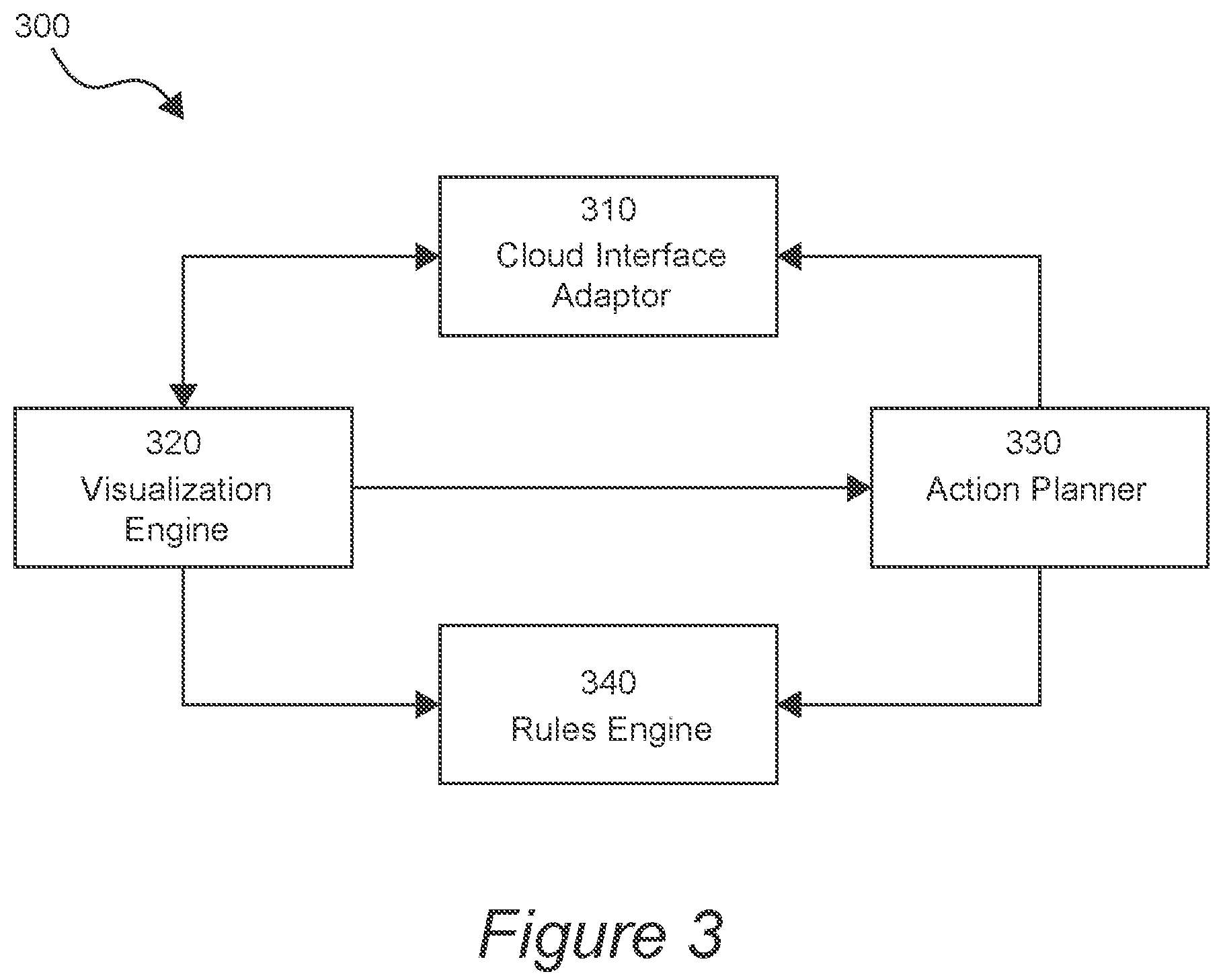 Patent US12126676 Figure 3 – Multitenant cross dimensional cloud resource visualization and planning
