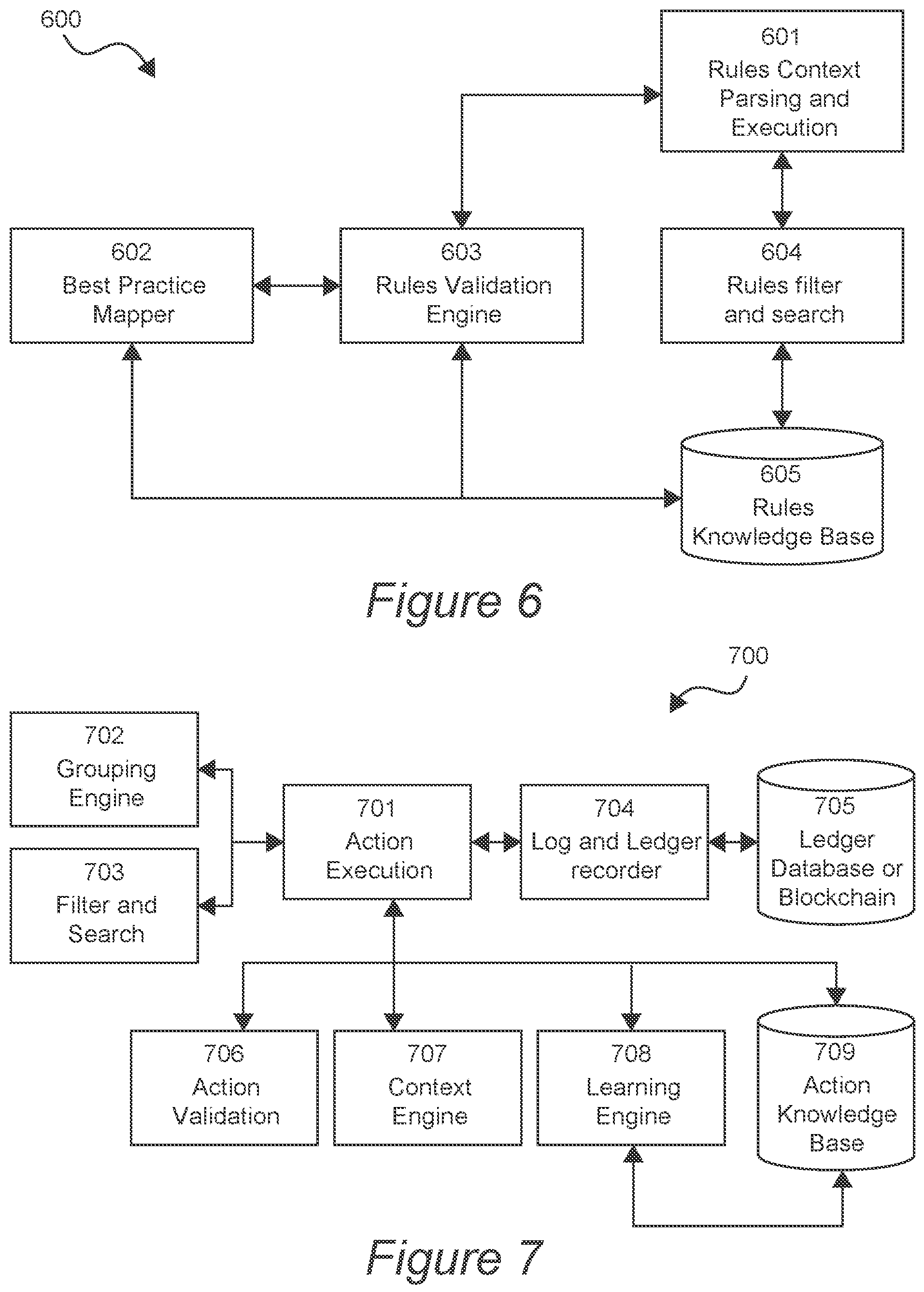 Patent US12126676 Figure 5 – Multitenant cross dimensional cloud resource visualization and planning