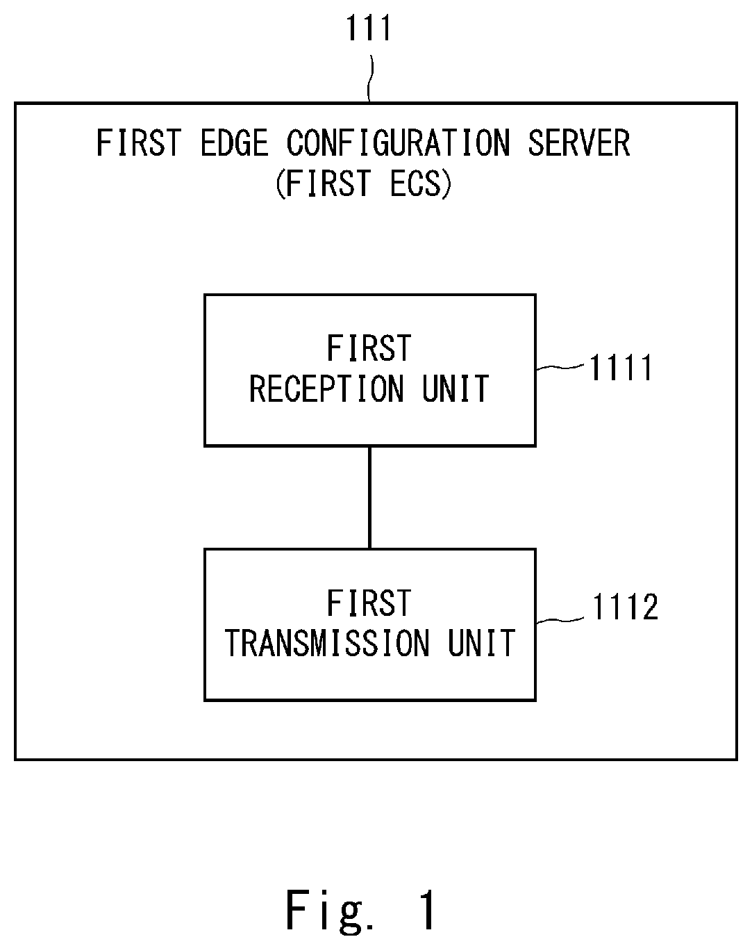 Patent US12126677 Figure 1 – Edge configuration server, multi-access system, method, and computer-readable medium
