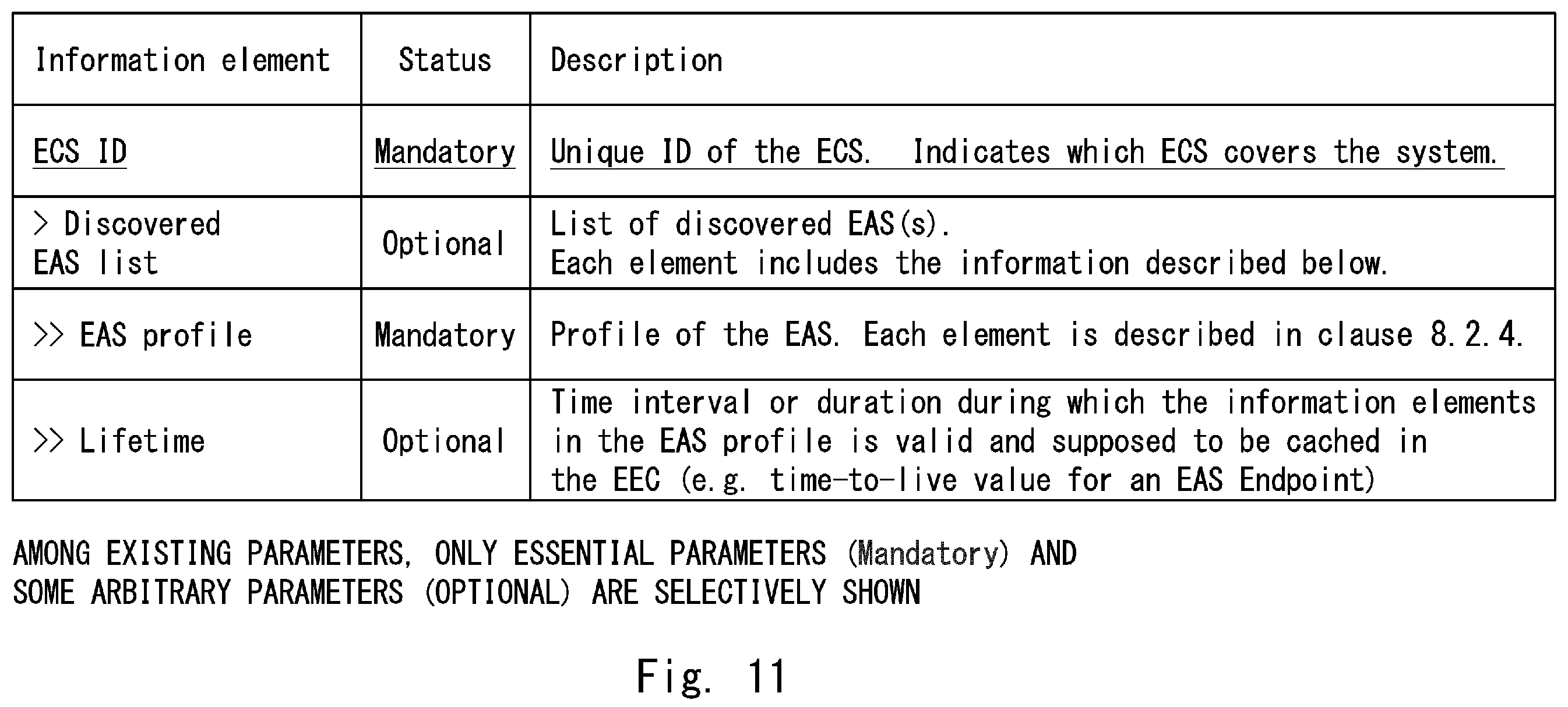 Patent US12126677 Figure 11 – Edge configuration server, multi-access system, method, and computer-readable medium