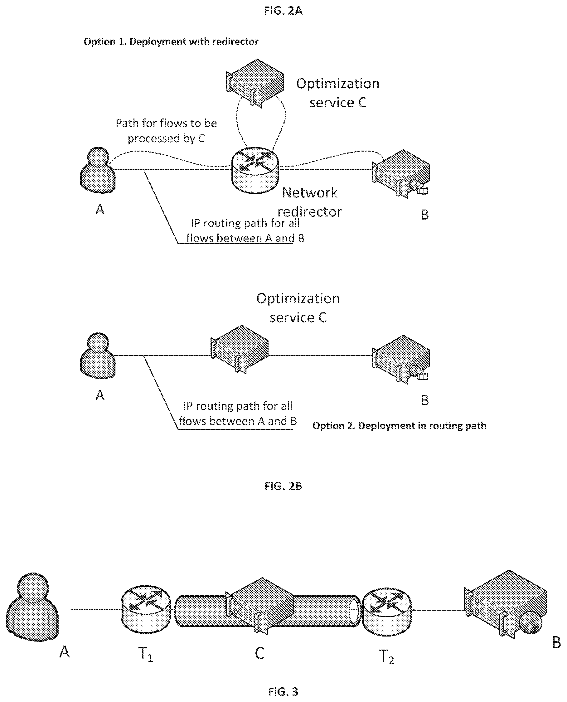 Patent US12126680 Figure 2 – Optimizing data transmission between a first endpoint and a second endpoint in a computer network