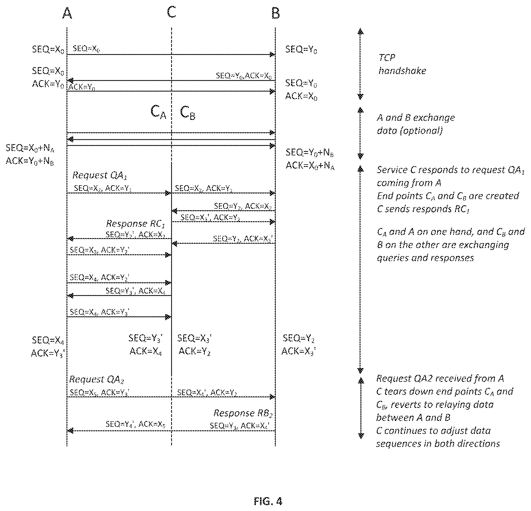 Patent US12126680 Figure 3 – Optimizing data transmission between a first endpoint and a second endpoint in a computer network