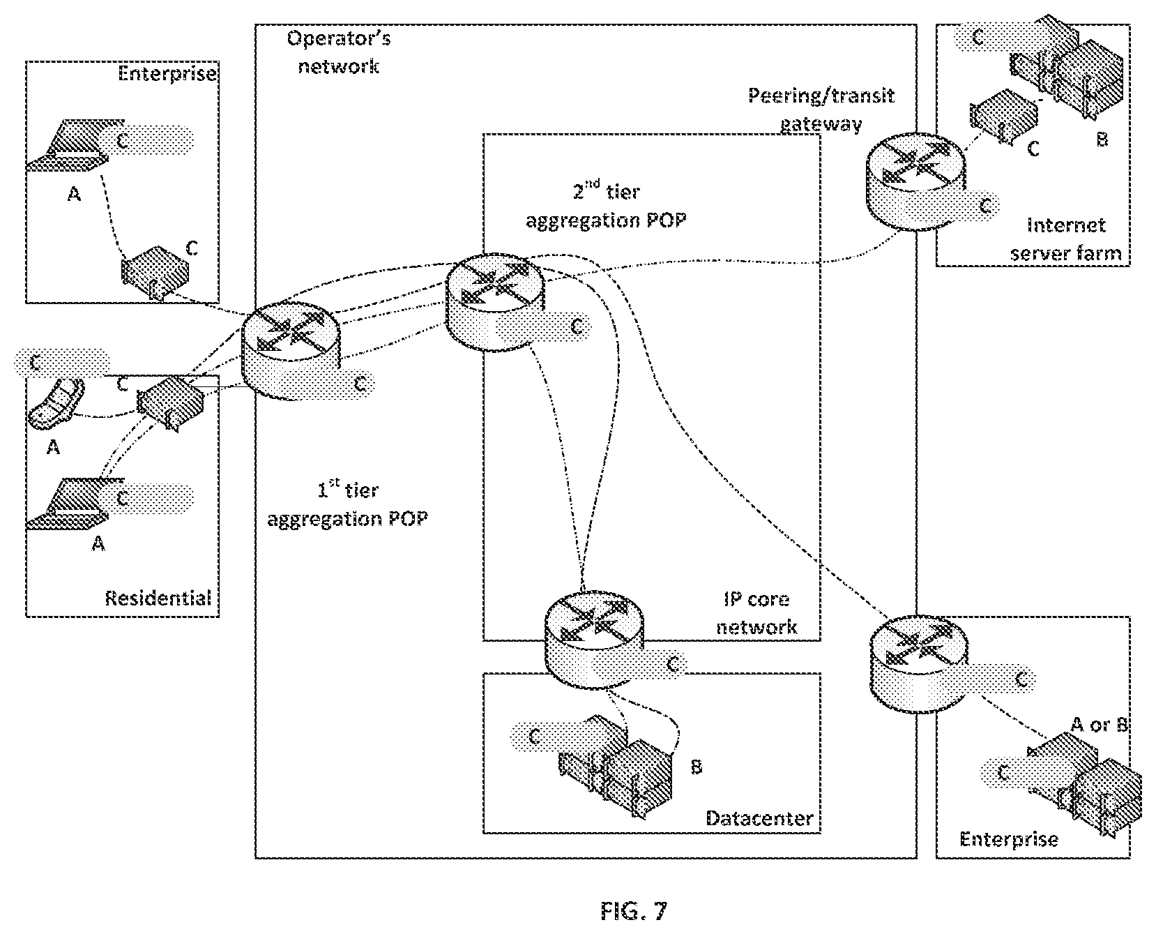 Patent US12126680 Figure 6 – Optimizing data transmission between a first endpoint and a second endpoint in a computer network