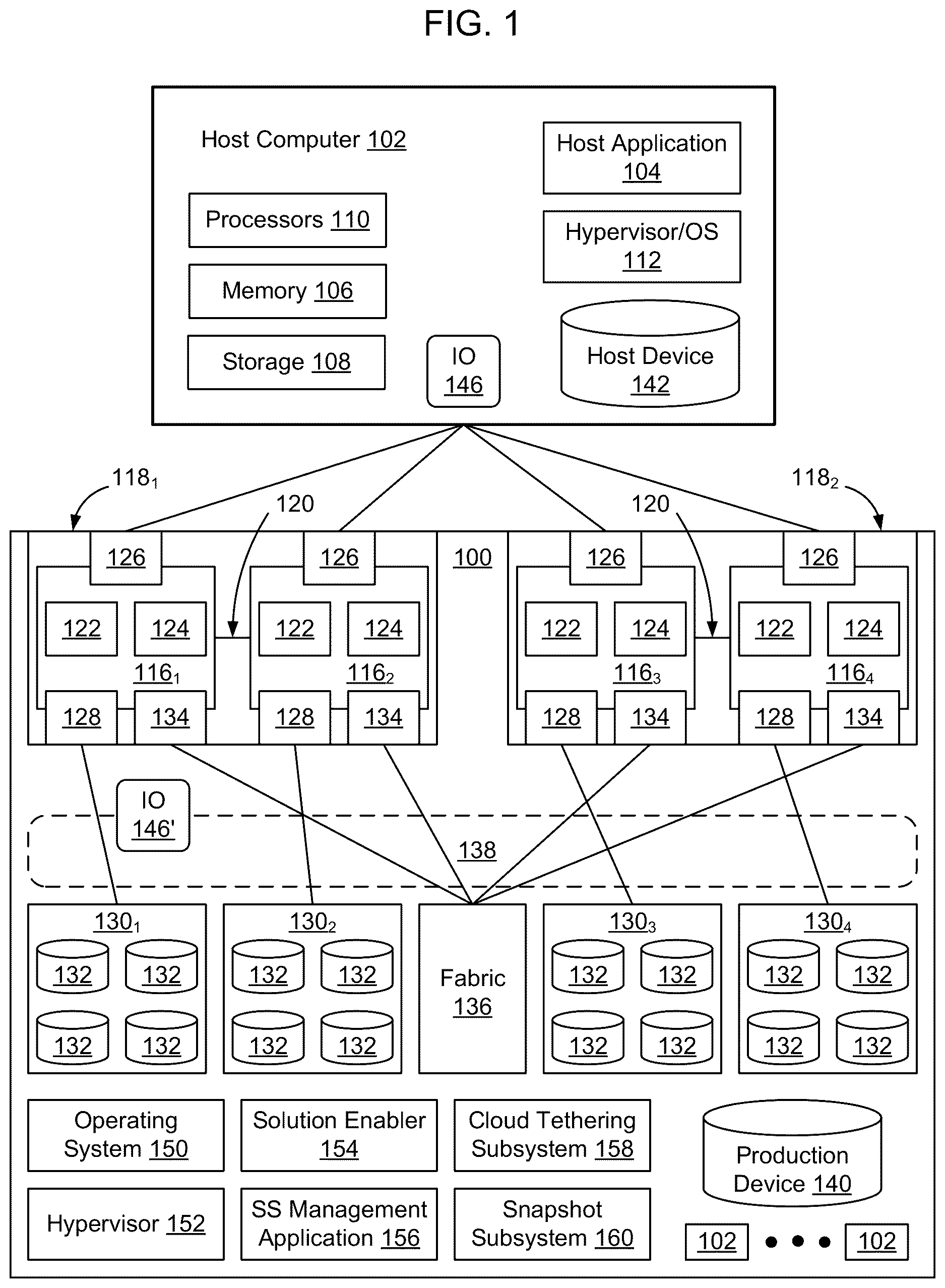 Patent US12126681 Figure 1 – Fully orchestrated setup of a containerized cloud communication system within an embedded operating system