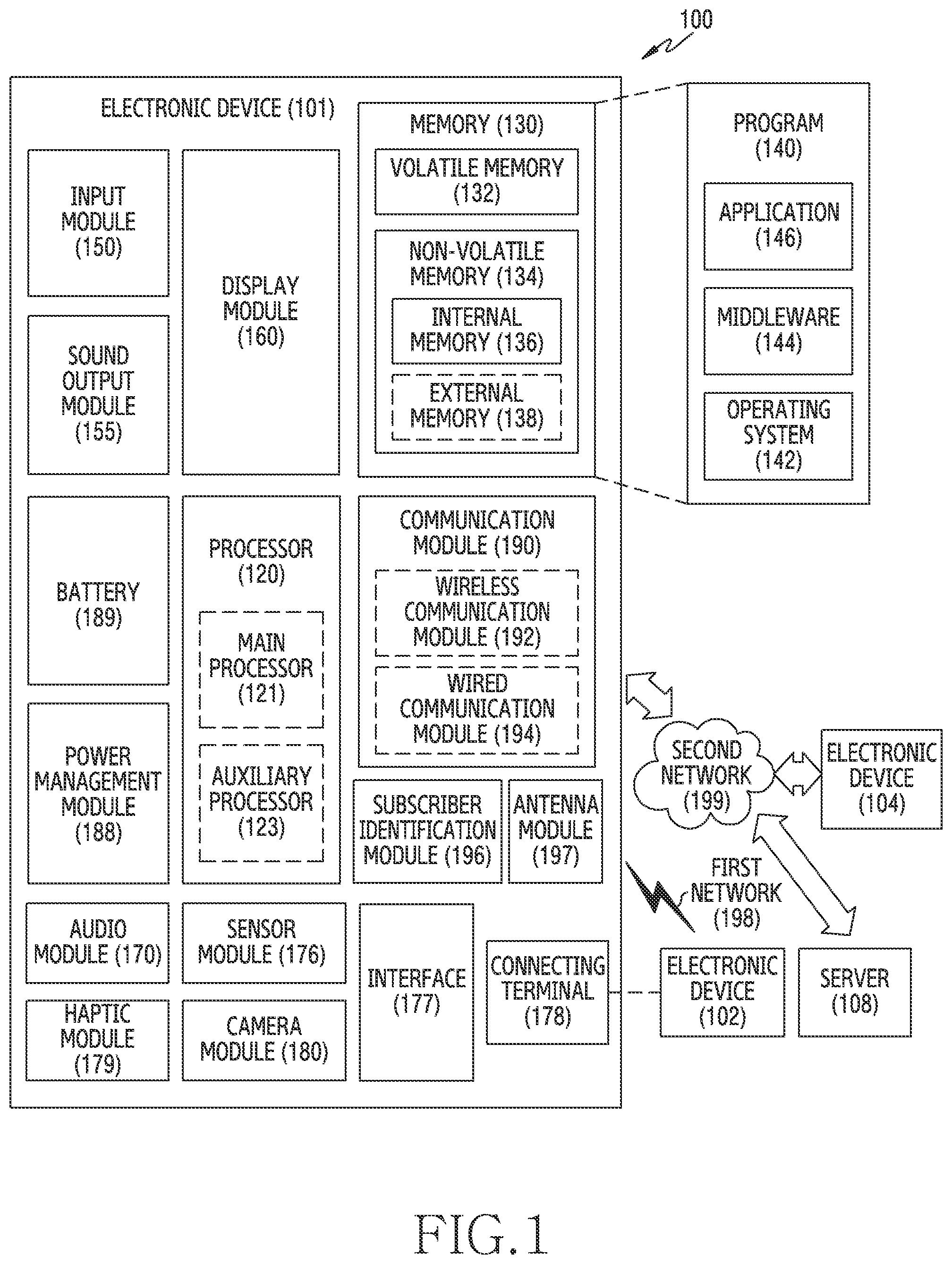 Patent US12126685 Figure 1 – Network connection method and electronic device supporting same