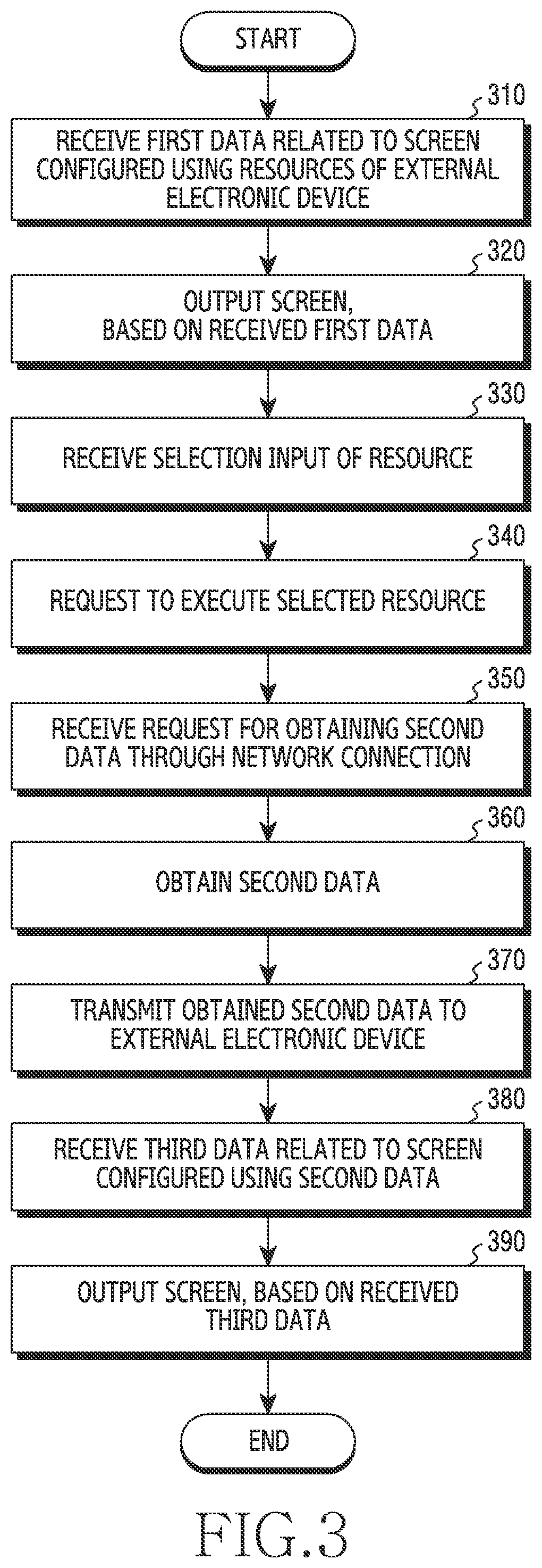 Patent US12126685 Figure 3 – Network connection method and electronic device supporting same