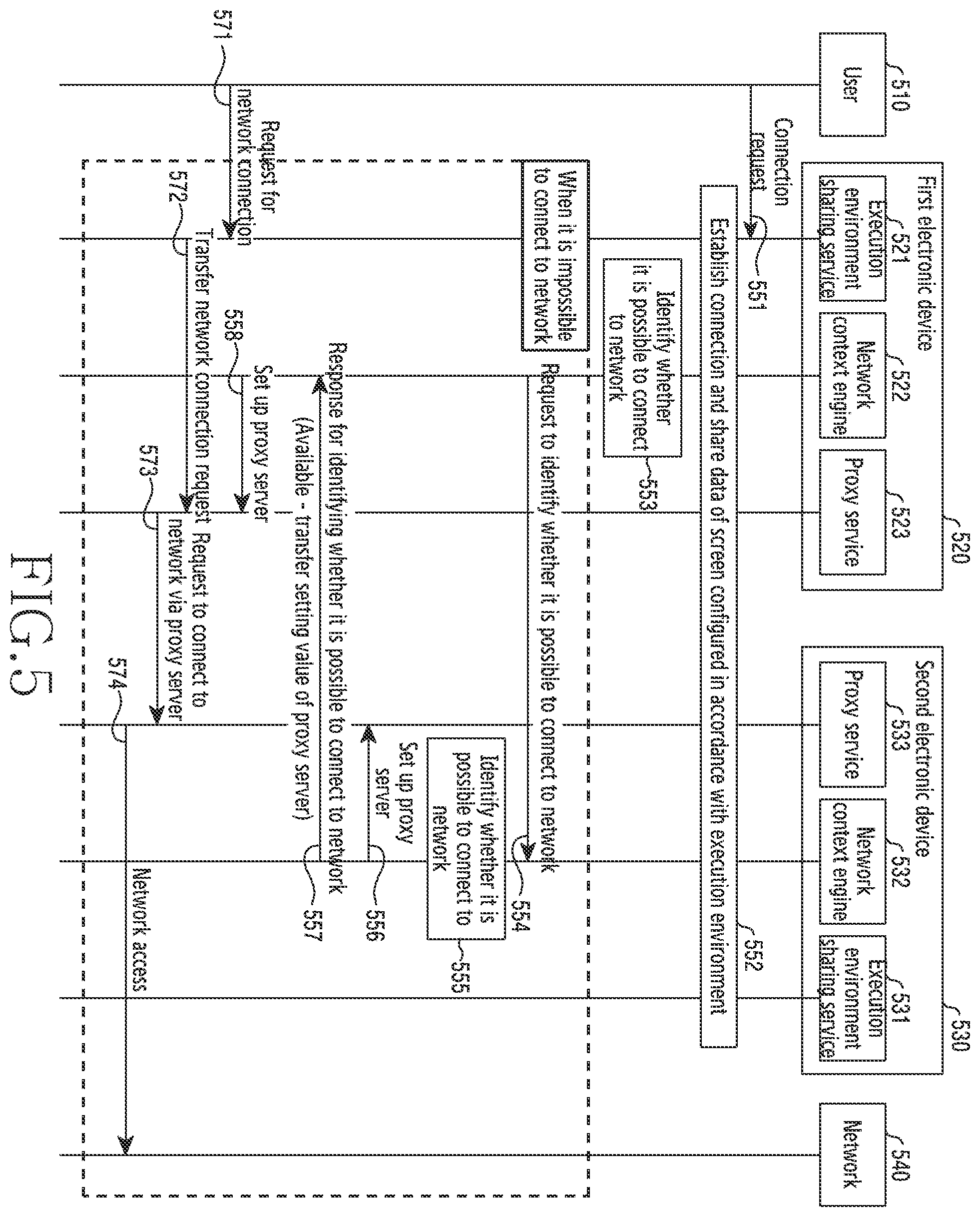 Patent US12126685 Figure 5 – Network connection method and electronic device supporting same