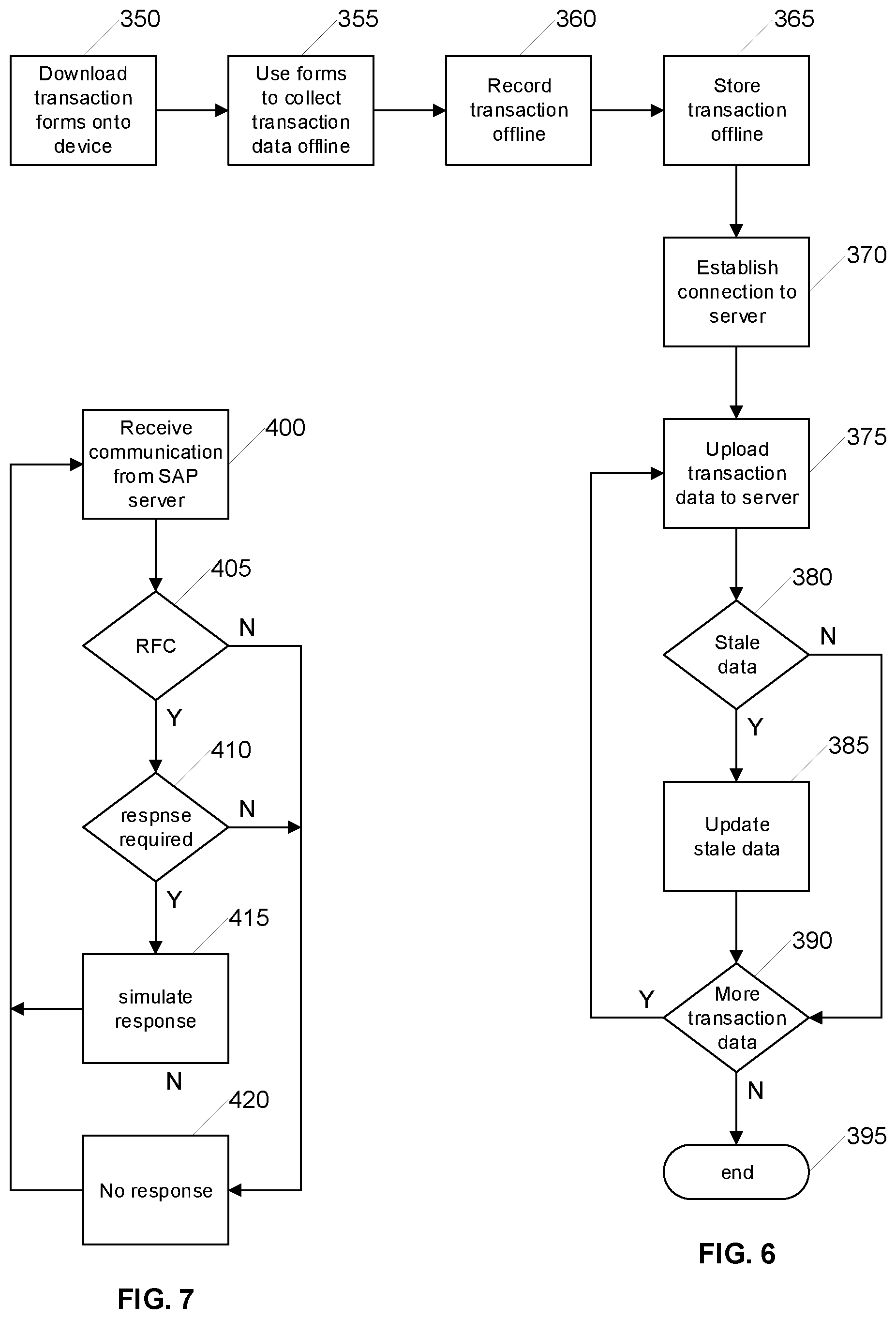Patent US12126689 Figure 3 – System and method for improved SAP communications
