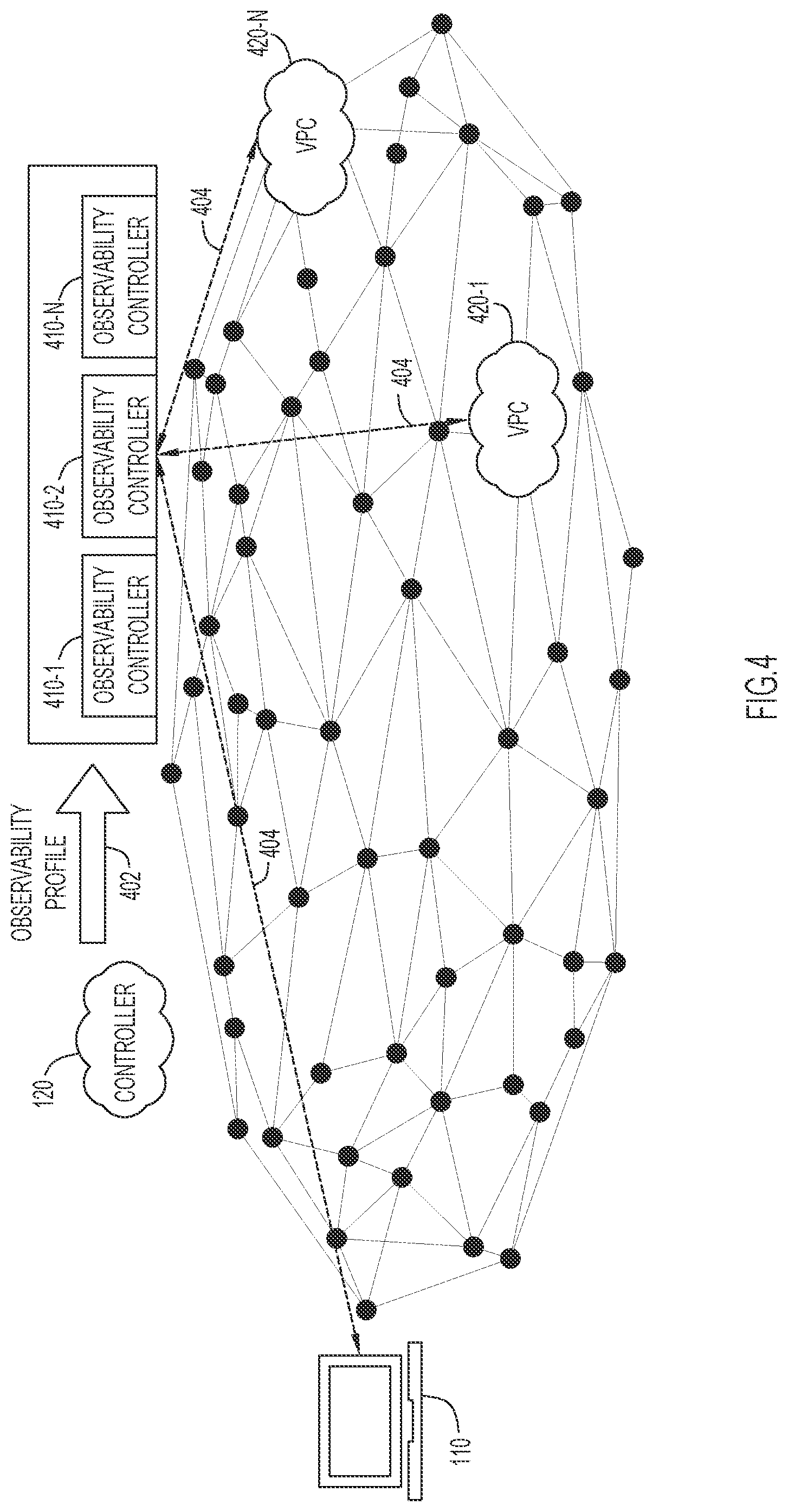 Patent US12126691 Figure 4 – Observability profile mapping for teleworker observability