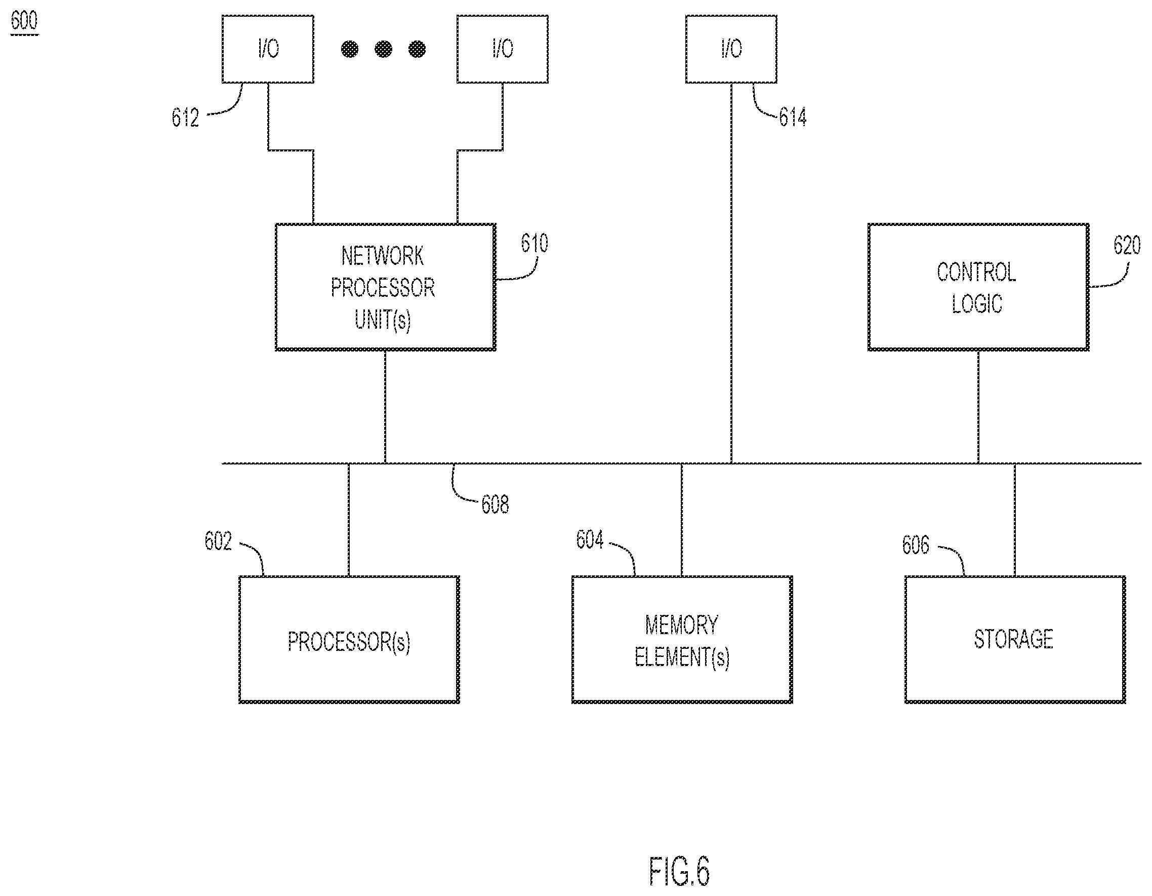 Patent US12126691 Figure 6 – Observability profile mapping for teleworker observability