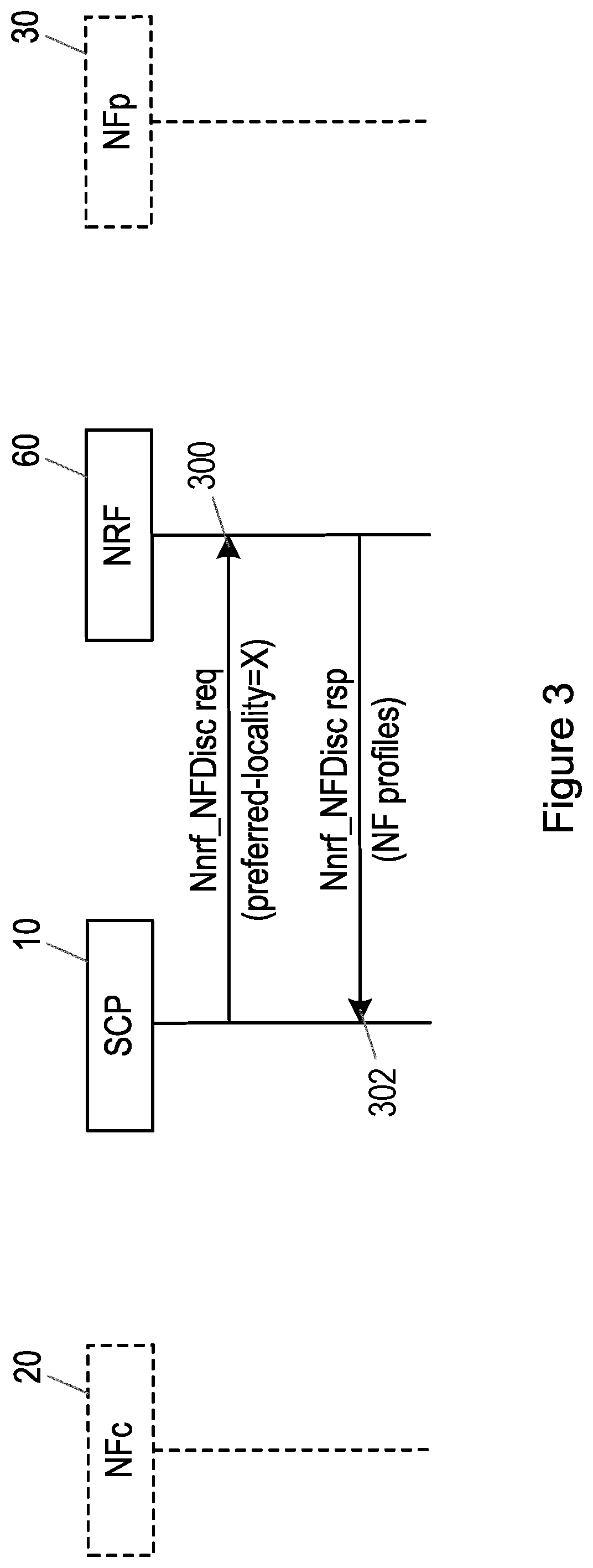 Patent US12126692 Figure 3 – Discovery request and response handling