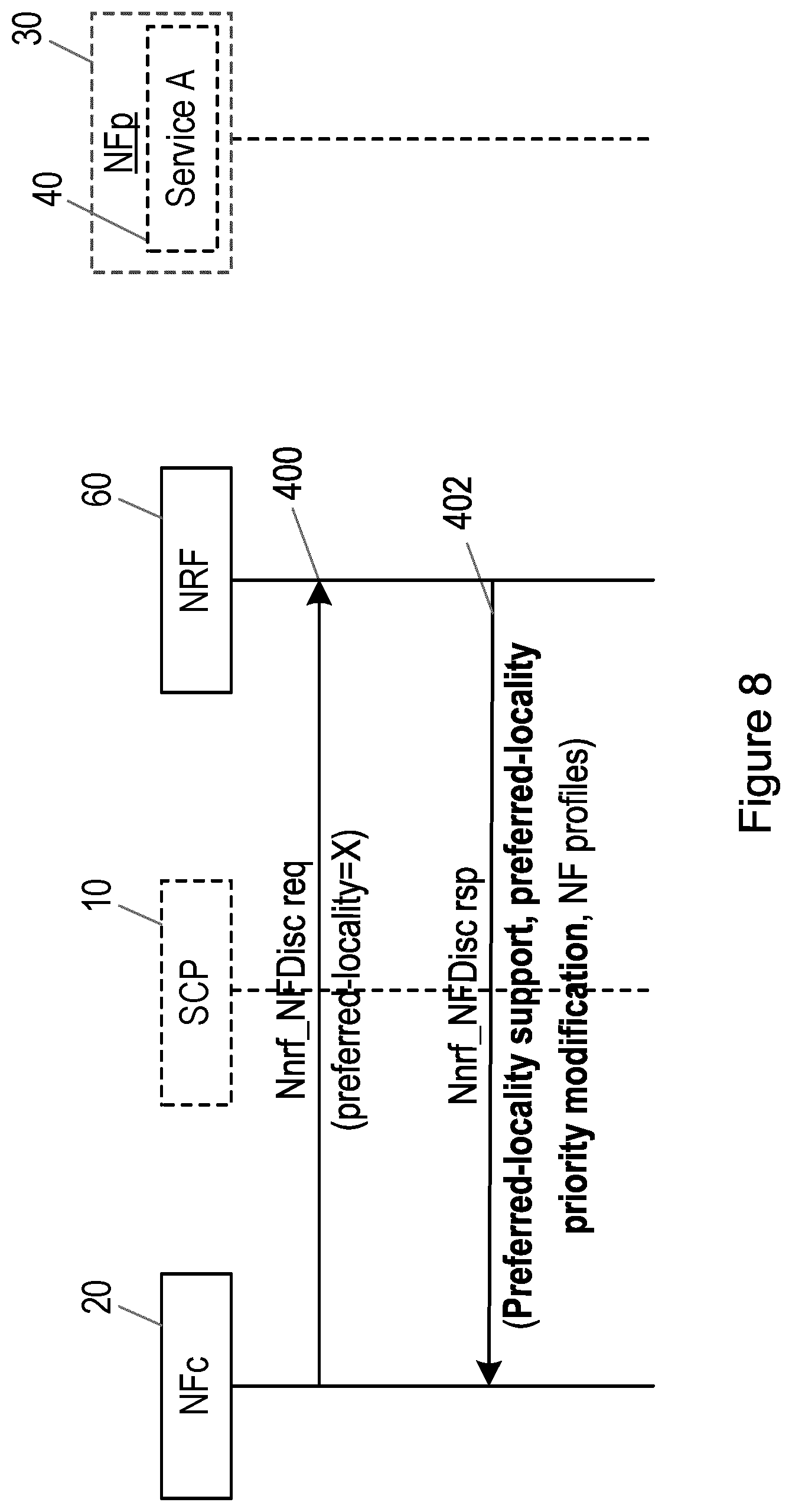 Patent US12126692 Figure 6 – Discovery request and response handling