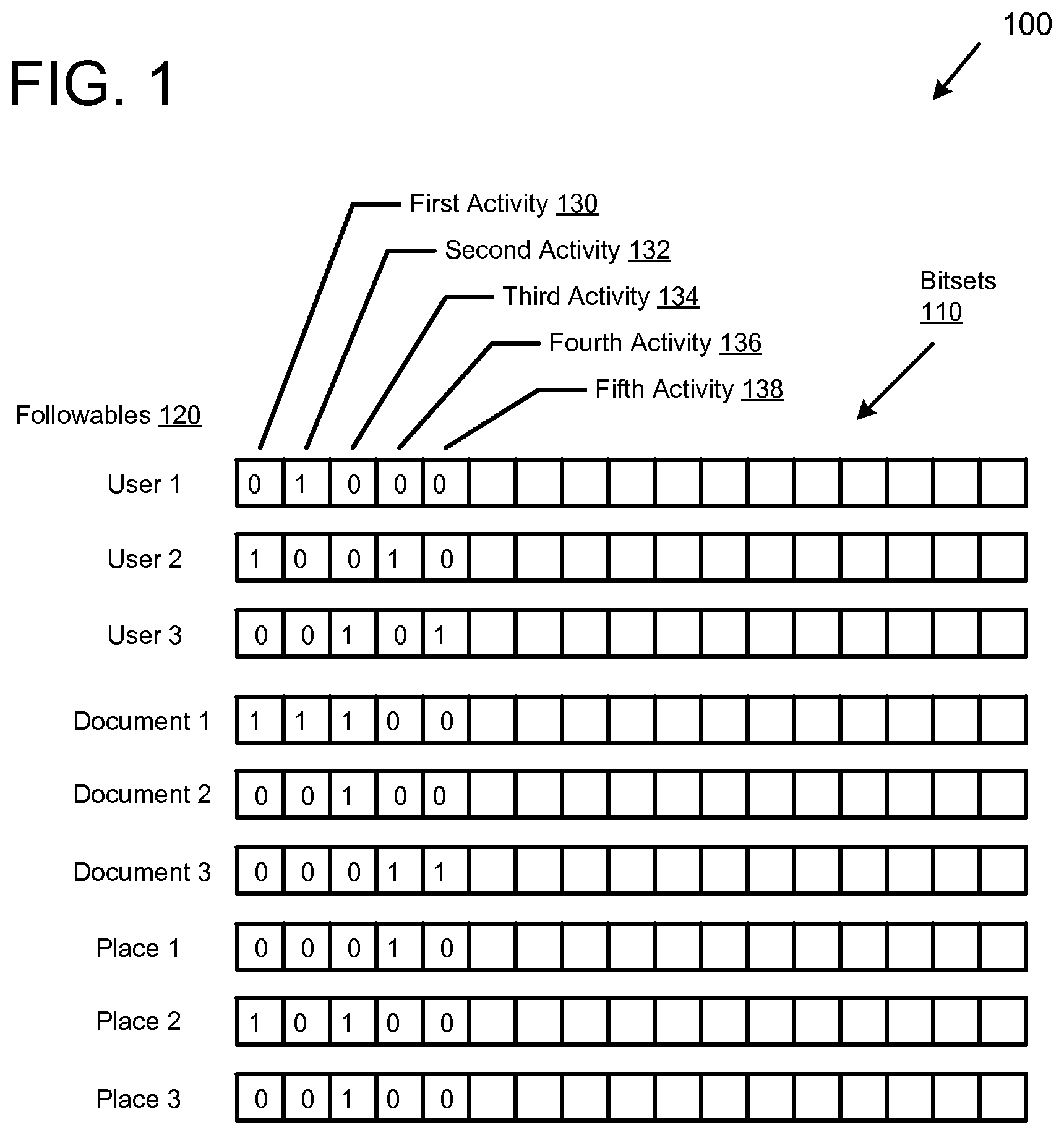 Patent US12126694 — Stream engine using compressed bitsets — Figure 1