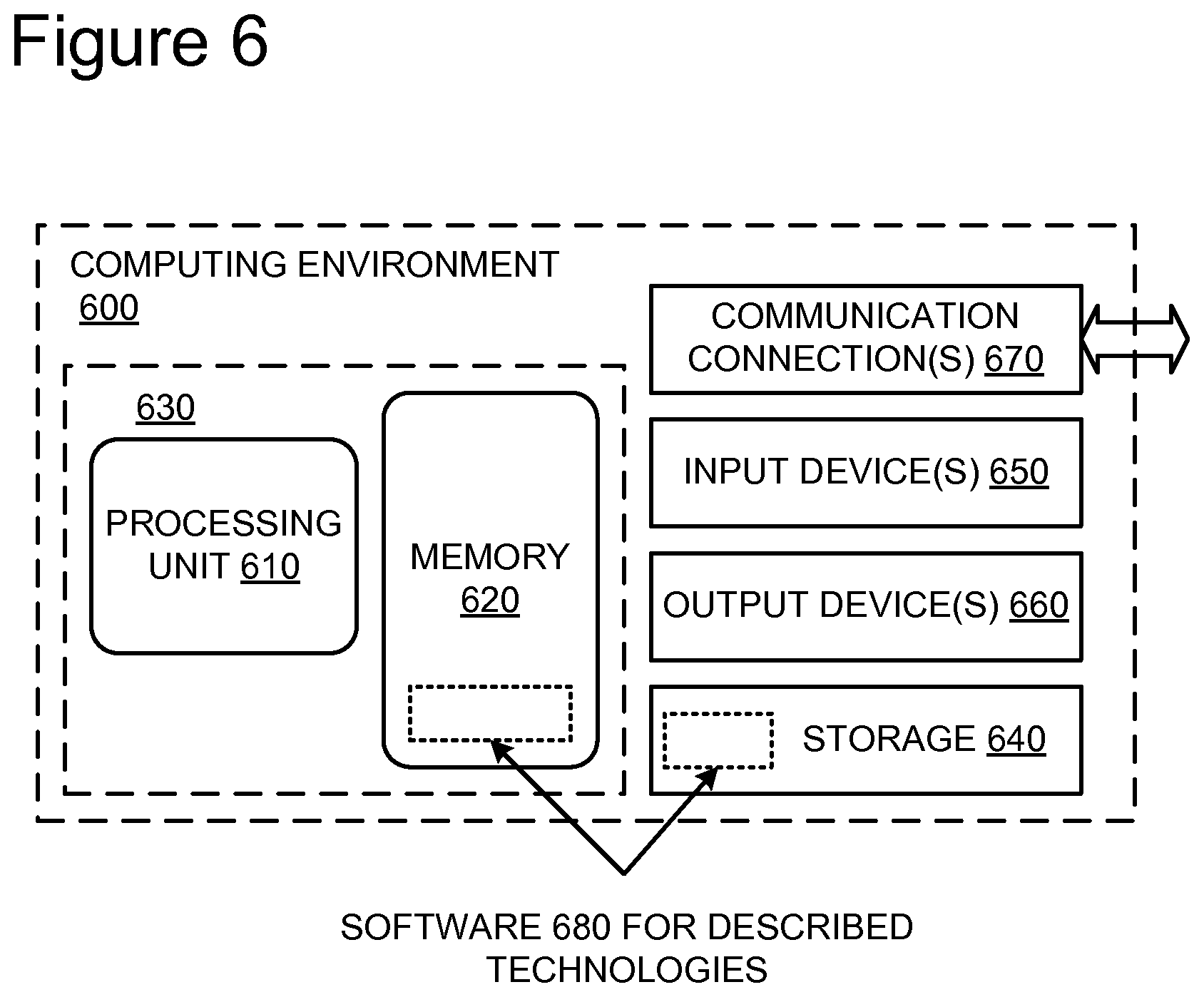 Patent US12126694 Figure 6 – Stream engine using compressed bitsets