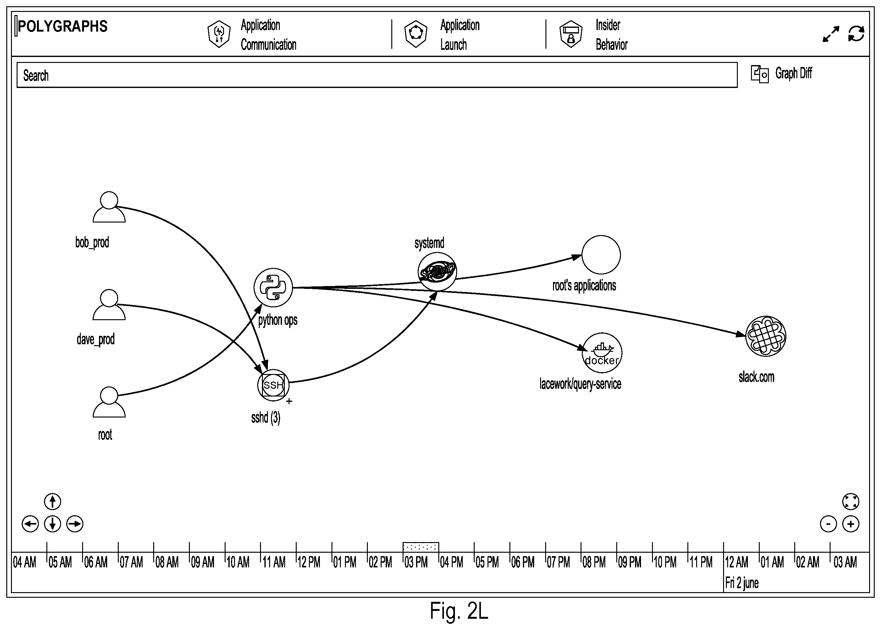 Patent US12126695 Figure 16 – Enhancing security of a cloud deployment based on learnings from other cloud deployments