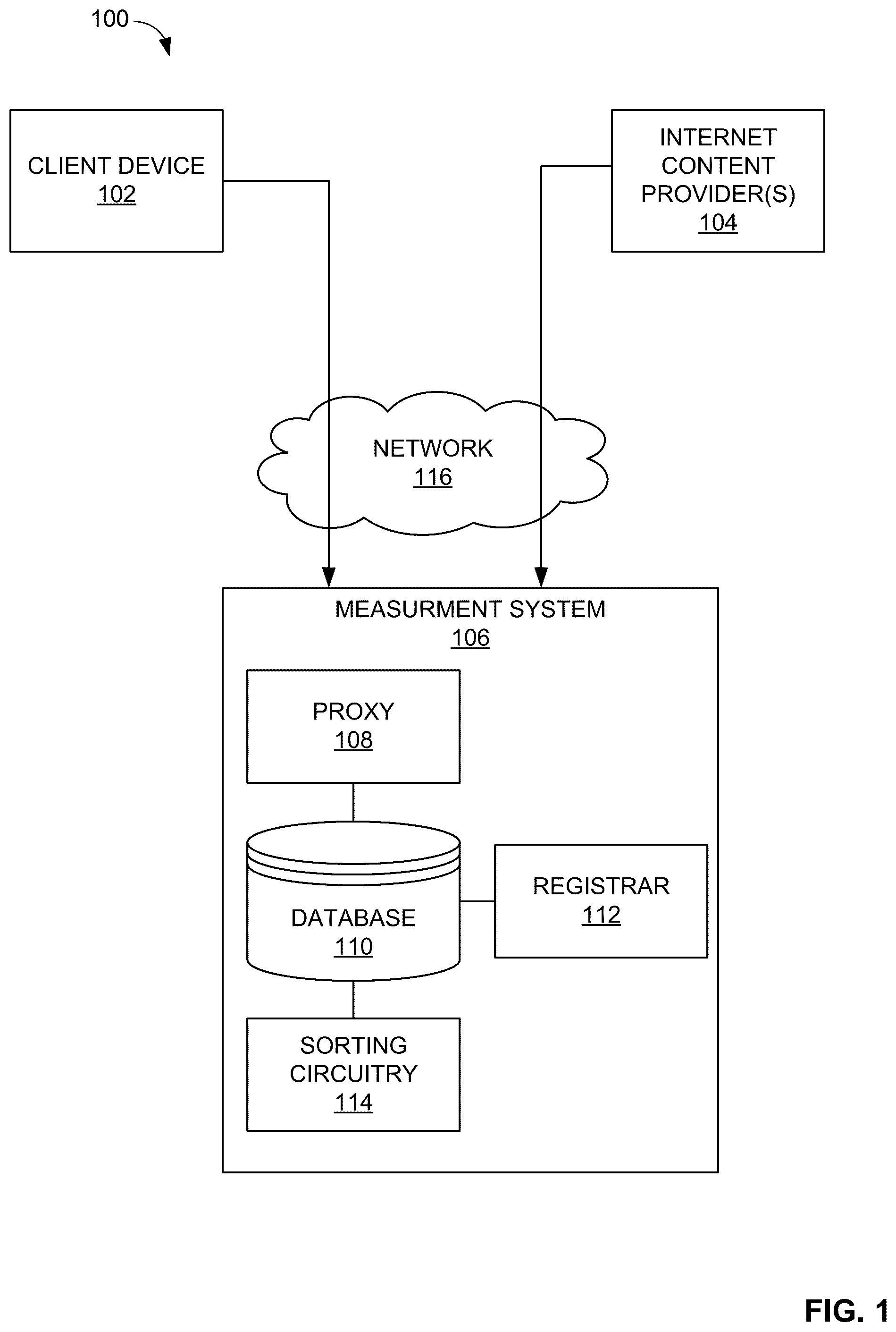 Patent US12126697 Figure 1 – Methods and apparatus to identify main page views