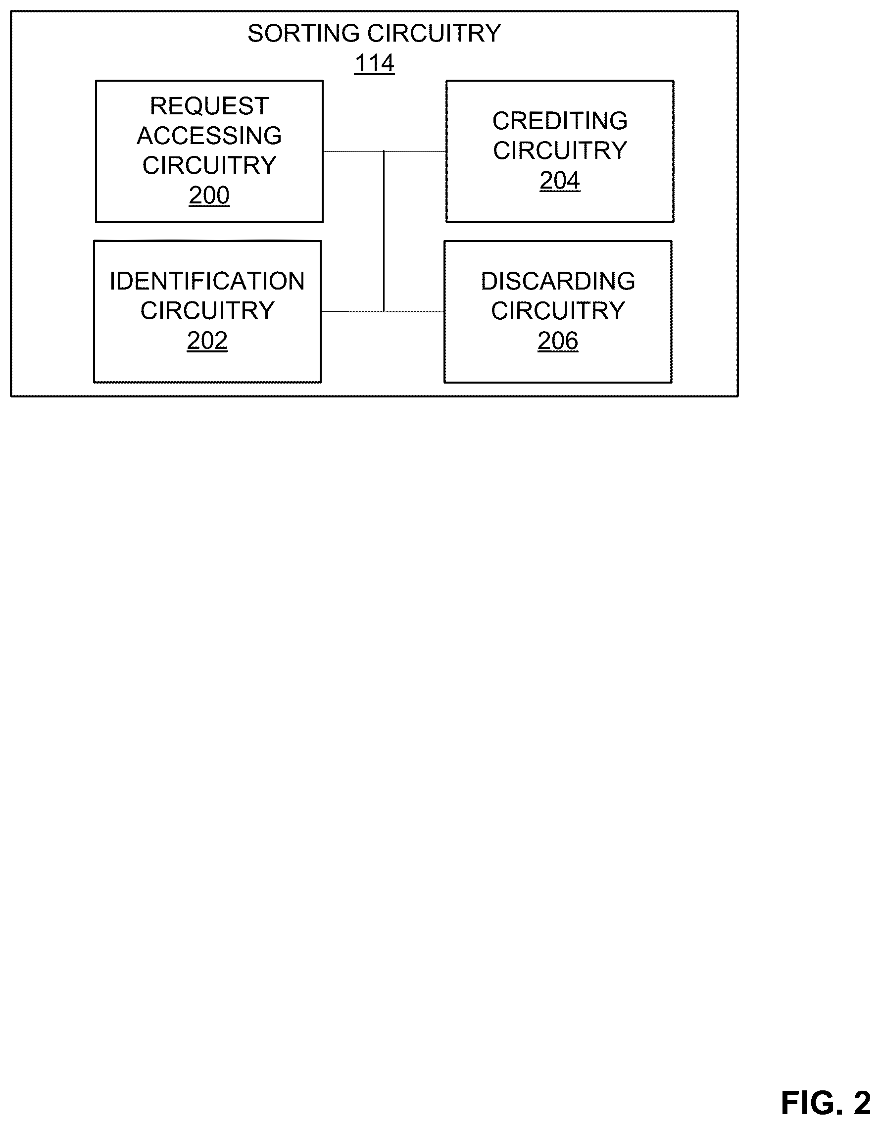 Patent US12126697 Figure 2 – Methods and apparatus to identify main page views