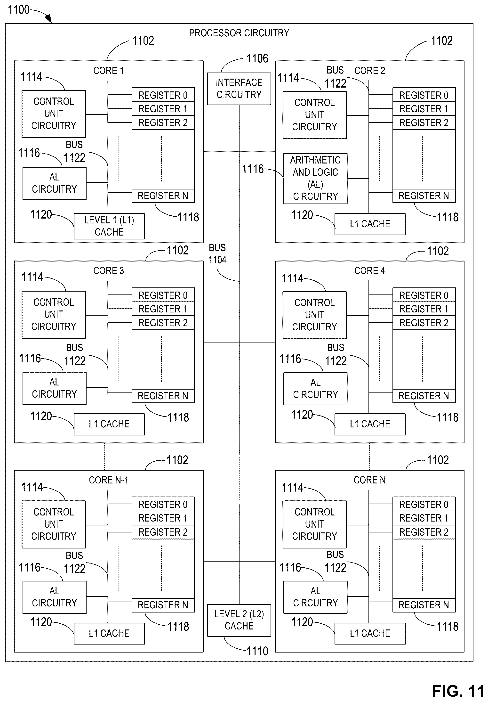 Patent US12126697 Figure 11 – Methods and apparatus to identify main page views