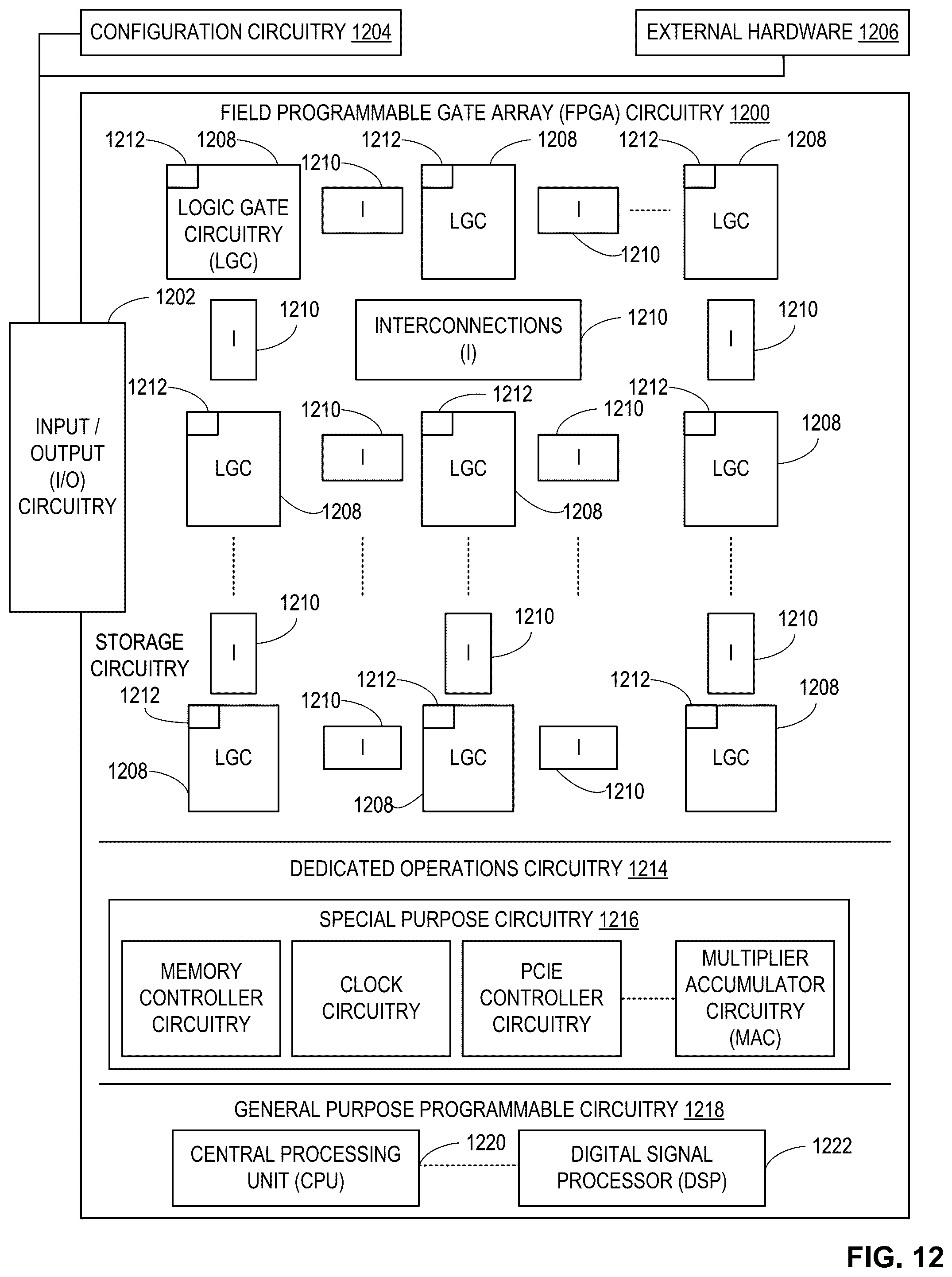 Patent US12126697 Figure 12 – Methods and apparatus to identify main page views
