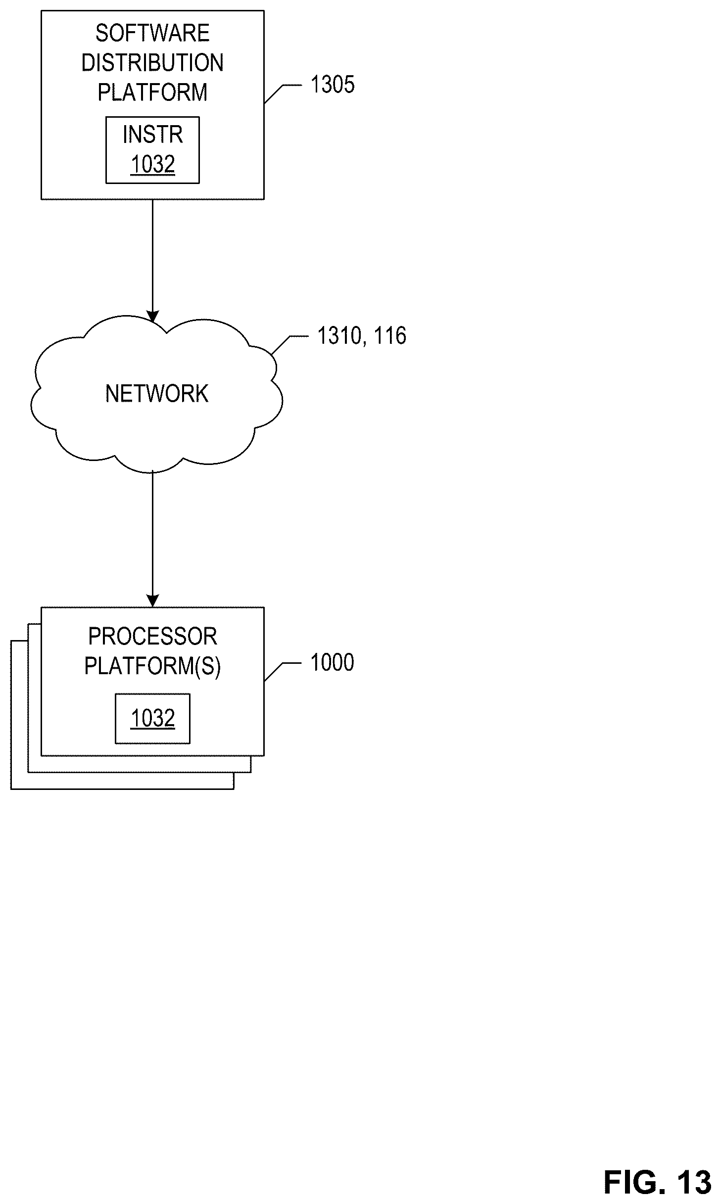 Patent US12126697 Figure 13 – Methods and apparatus to identify main page views