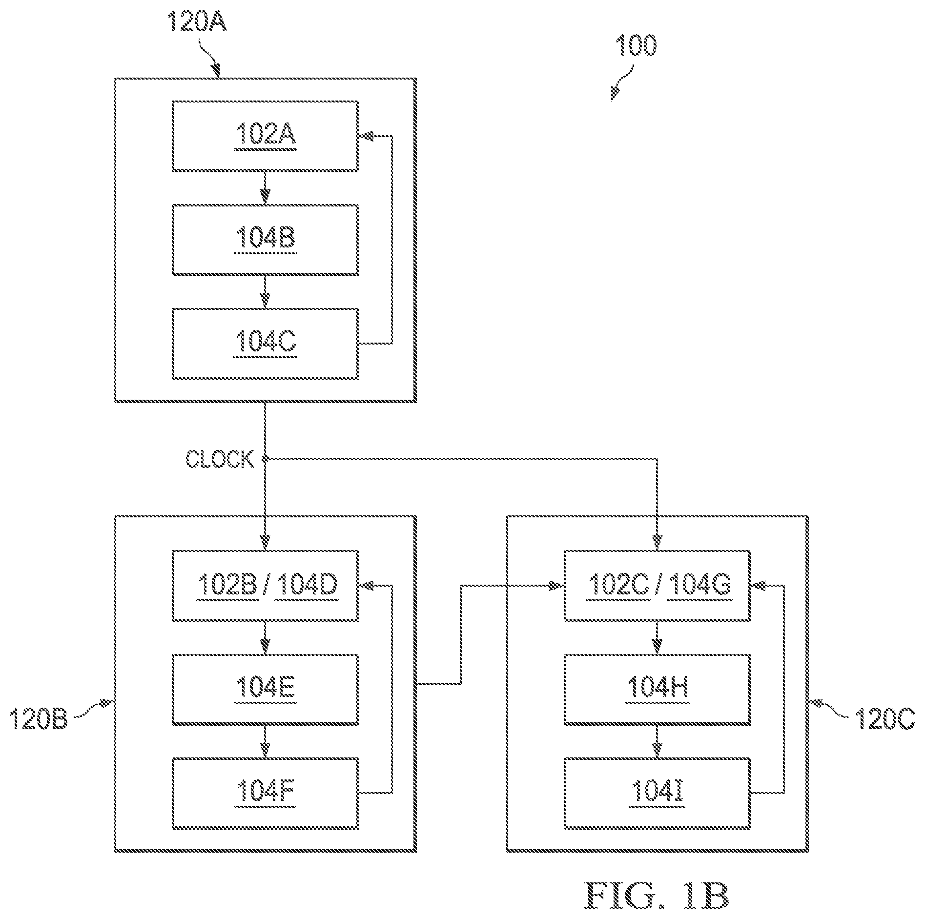 Patent US12126703 Figure 2 – EtherCAT device with clock generation mode and clock propagation mode