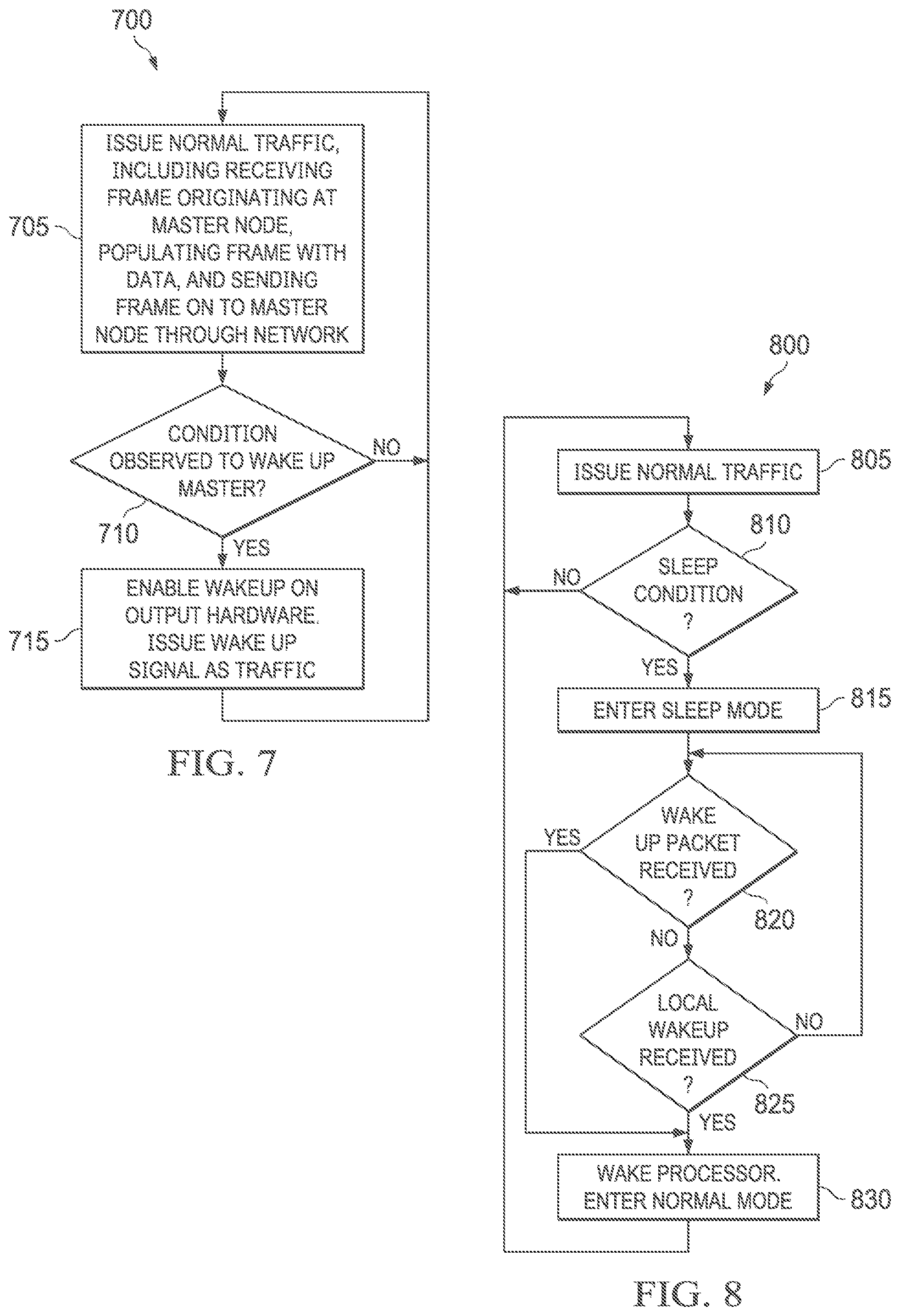 Patent US12126703 Figure 8 – EtherCAT device with clock generation mode and clock propagation mode