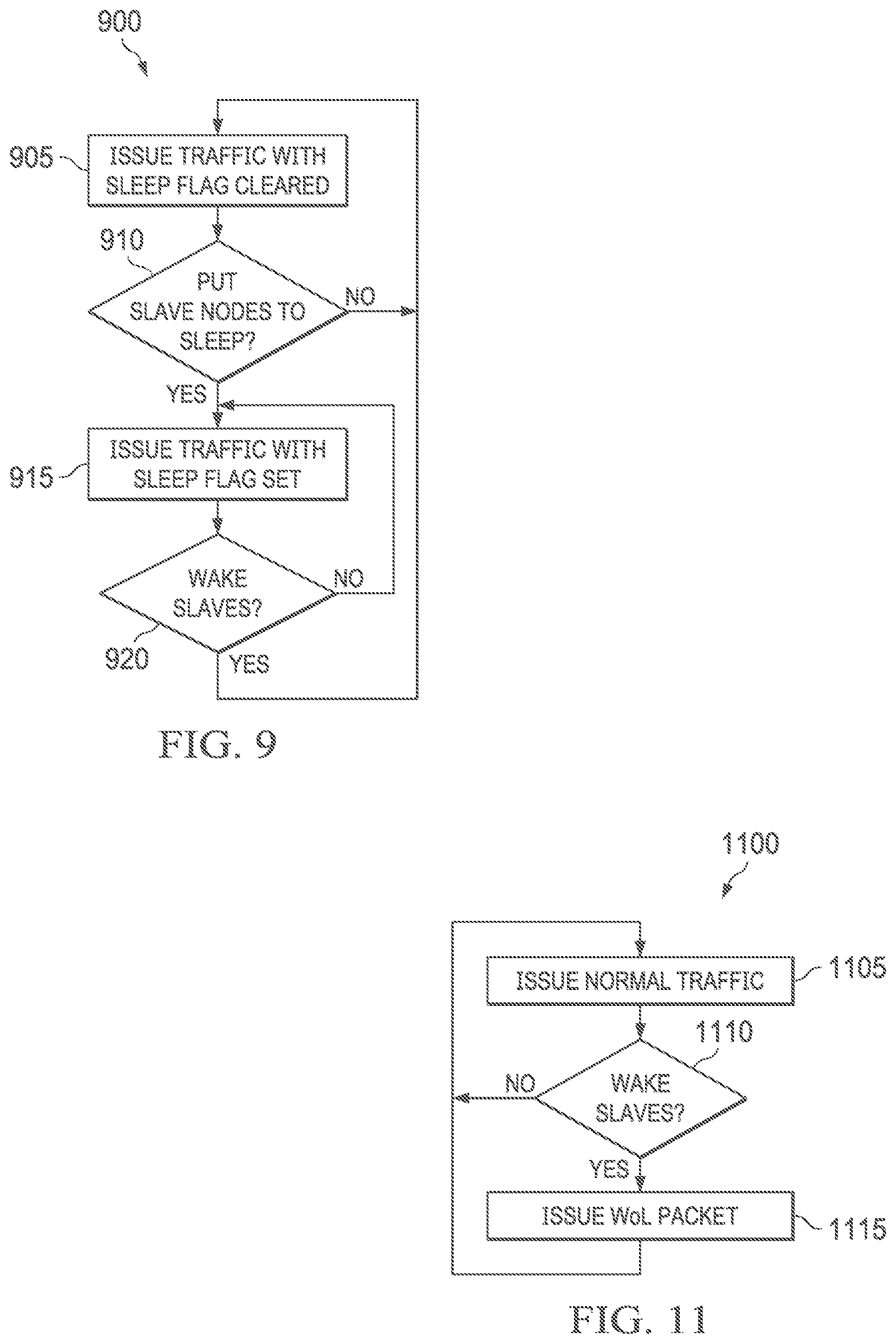 Patent US12126703 Figure 9 – EtherCAT device with clock generation mode and clock propagation mode
