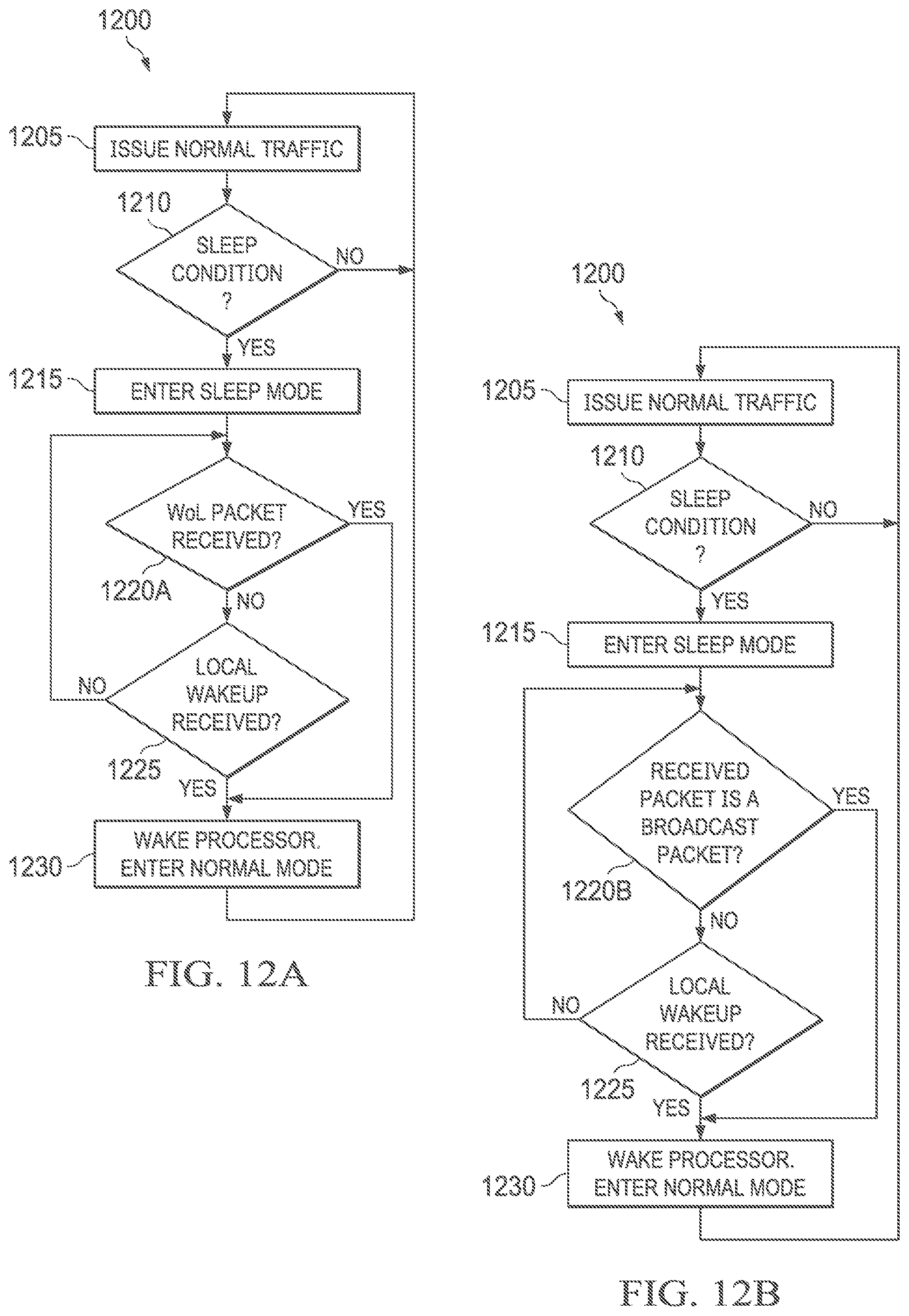 Patent US12126703 Figure 11 – EtherCAT device with clock generation mode and clock propagation mode