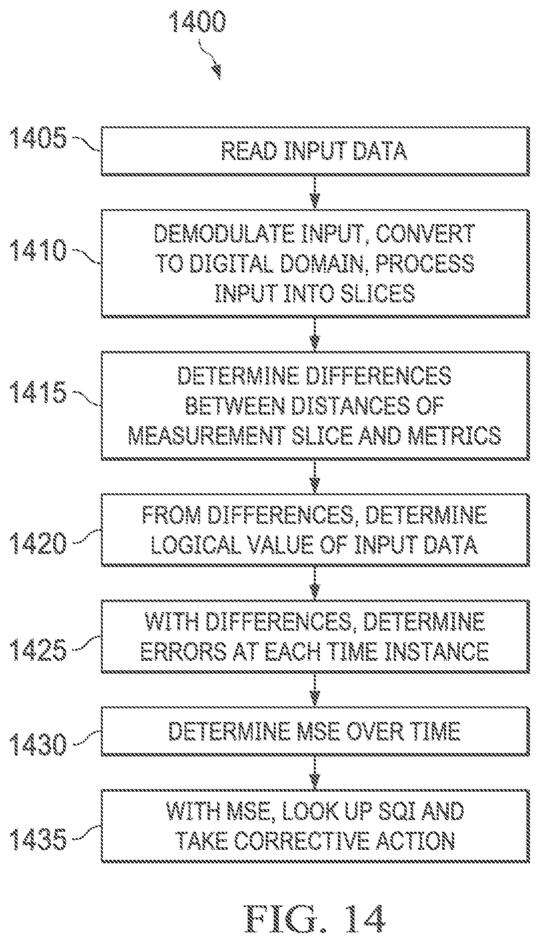 Patent US12126703 Figure 17 – EtherCAT device with clock generation mode and clock propagation mode