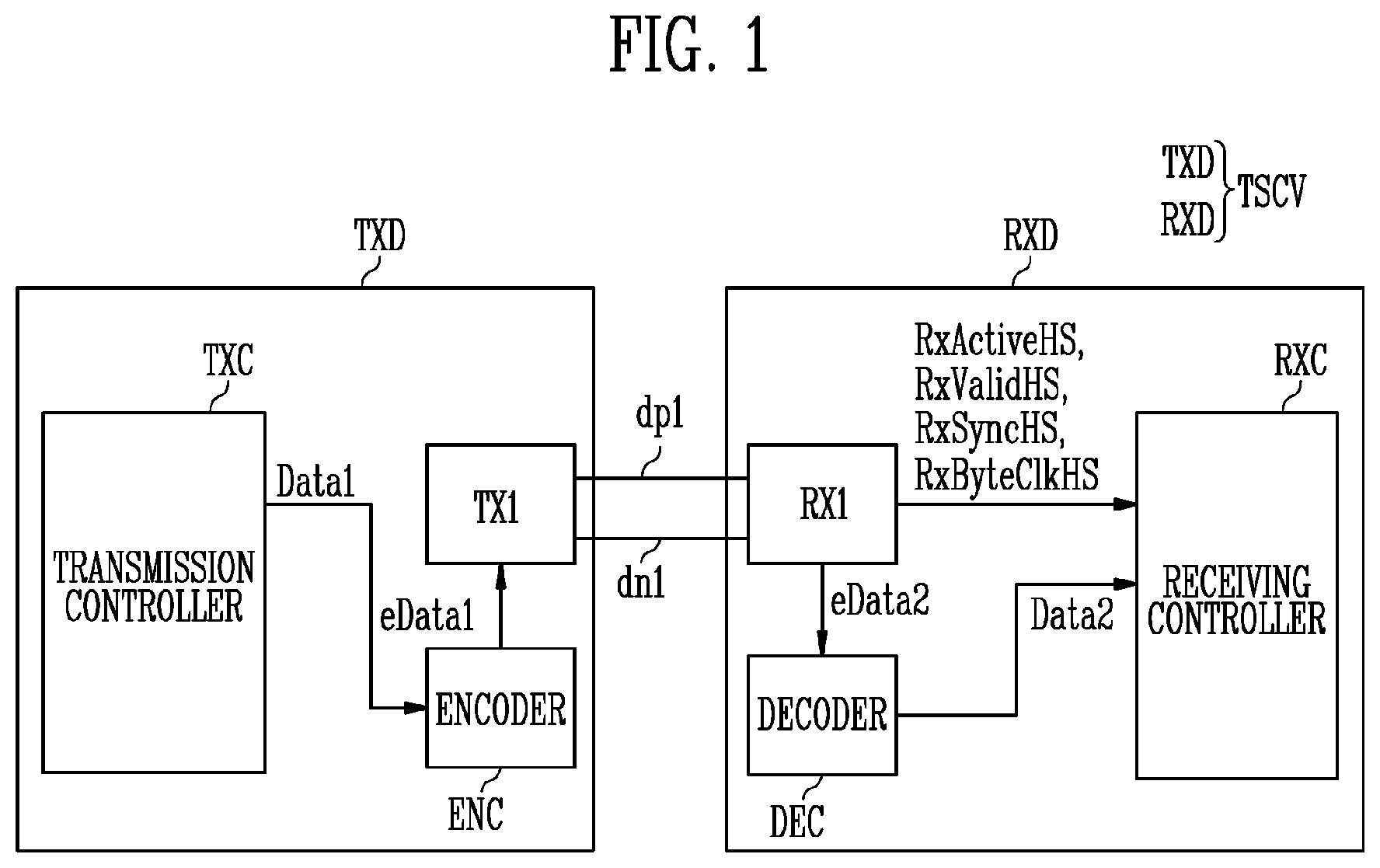 Patent US12126704 Figure 1 – Transceiver and method of driving the same