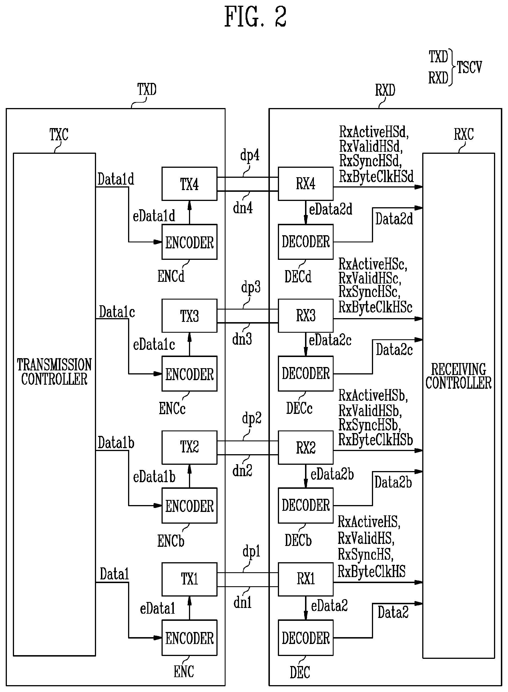 Patent US12126704 Figure 2 – Transceiver and method of driving the same