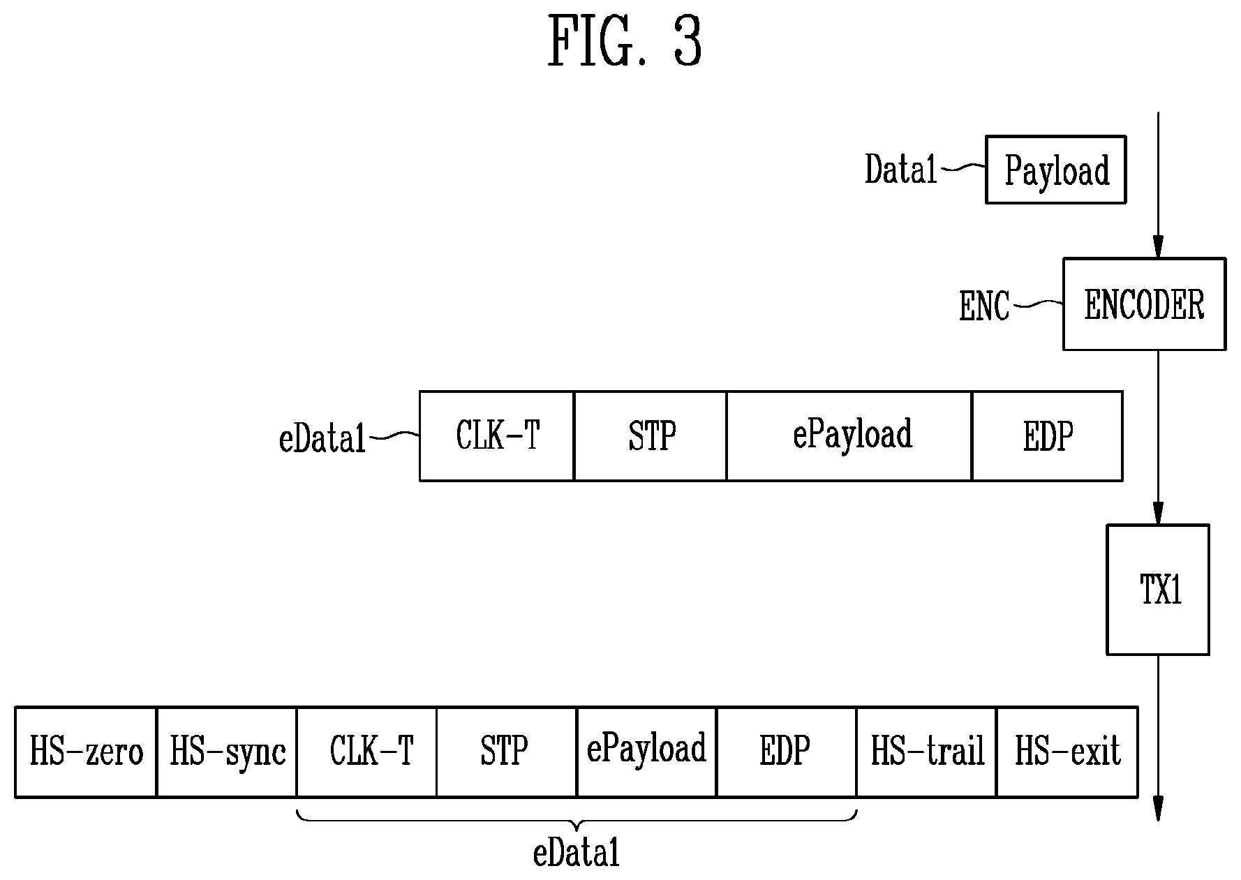 Patent US12126704 Figure 3 – Transceiver and method of driving the same
