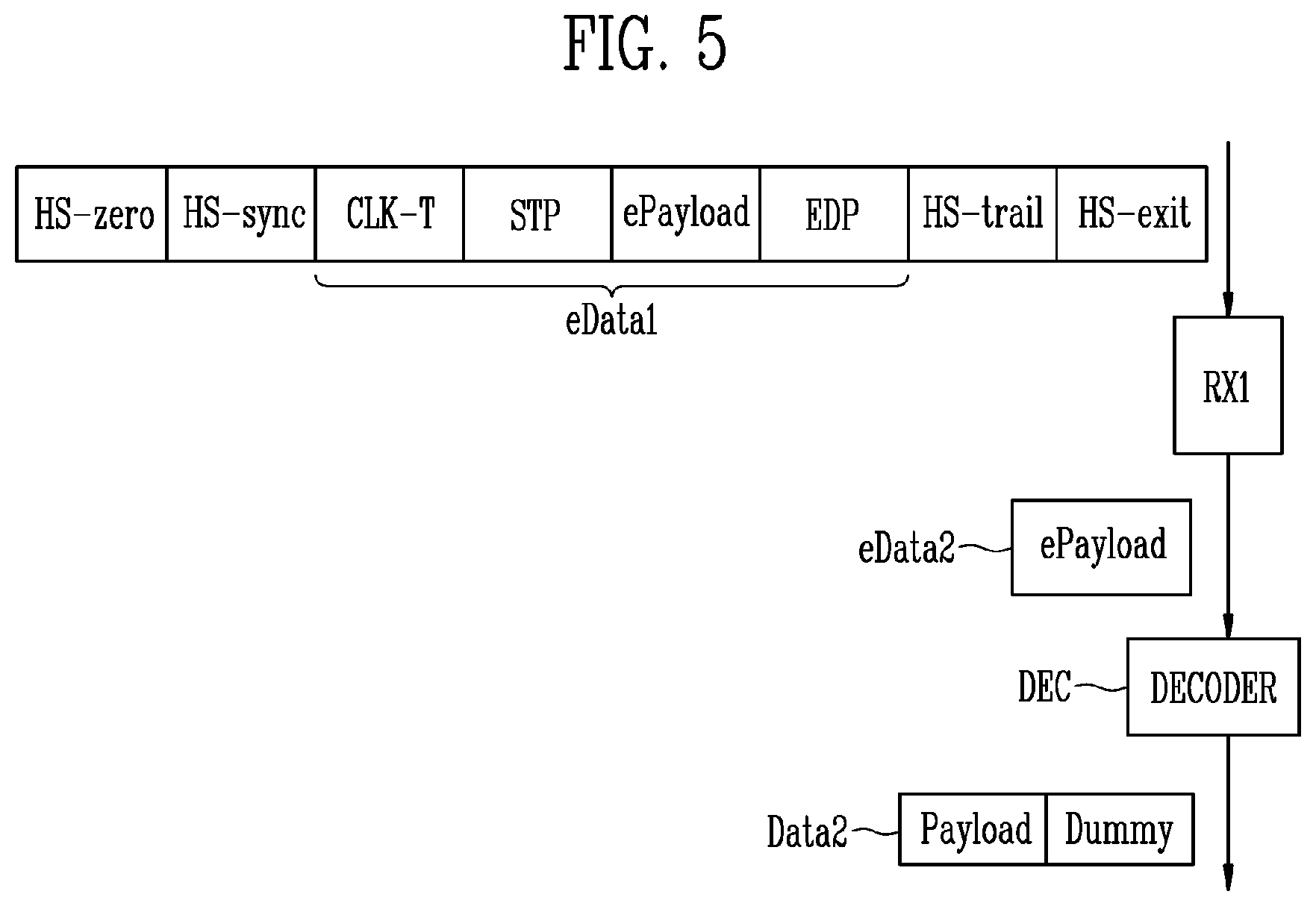 Patent US12126704 Figure 5 – Transceiver and method of driving the same